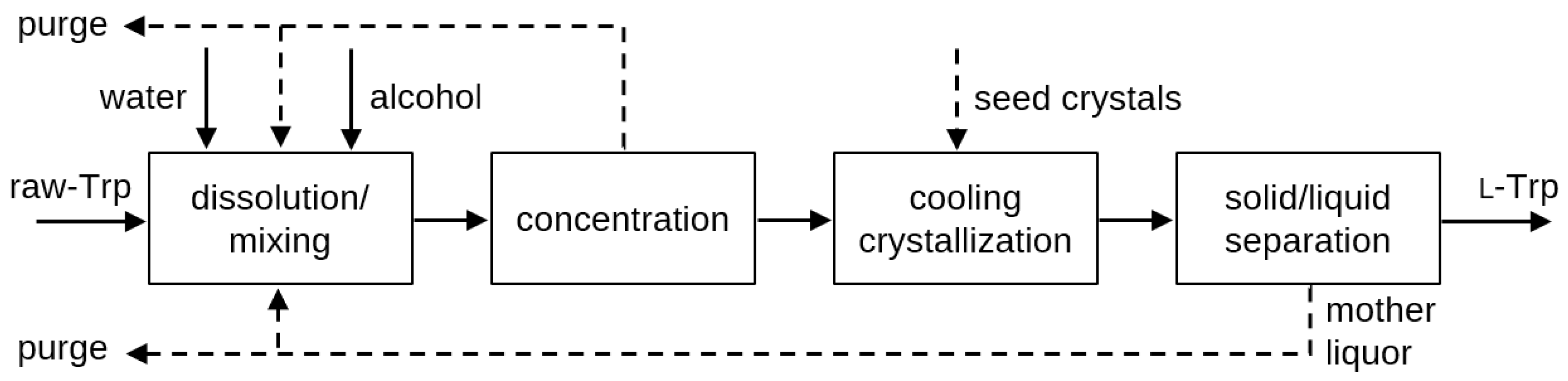 Crystals 15 00355 g011