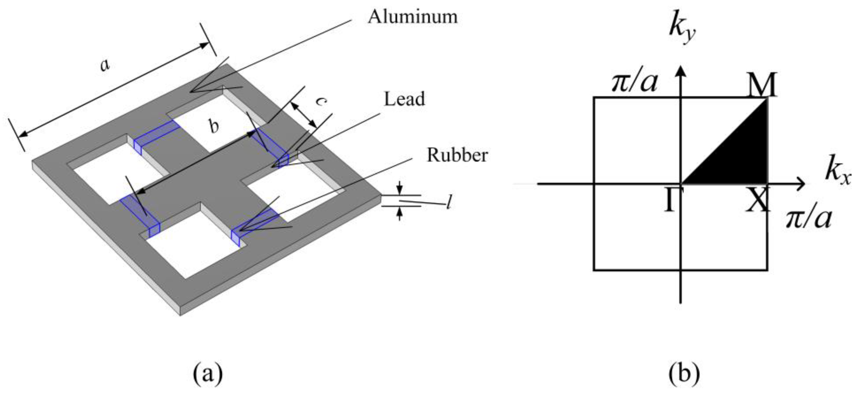 Crystals 15 00356 g001