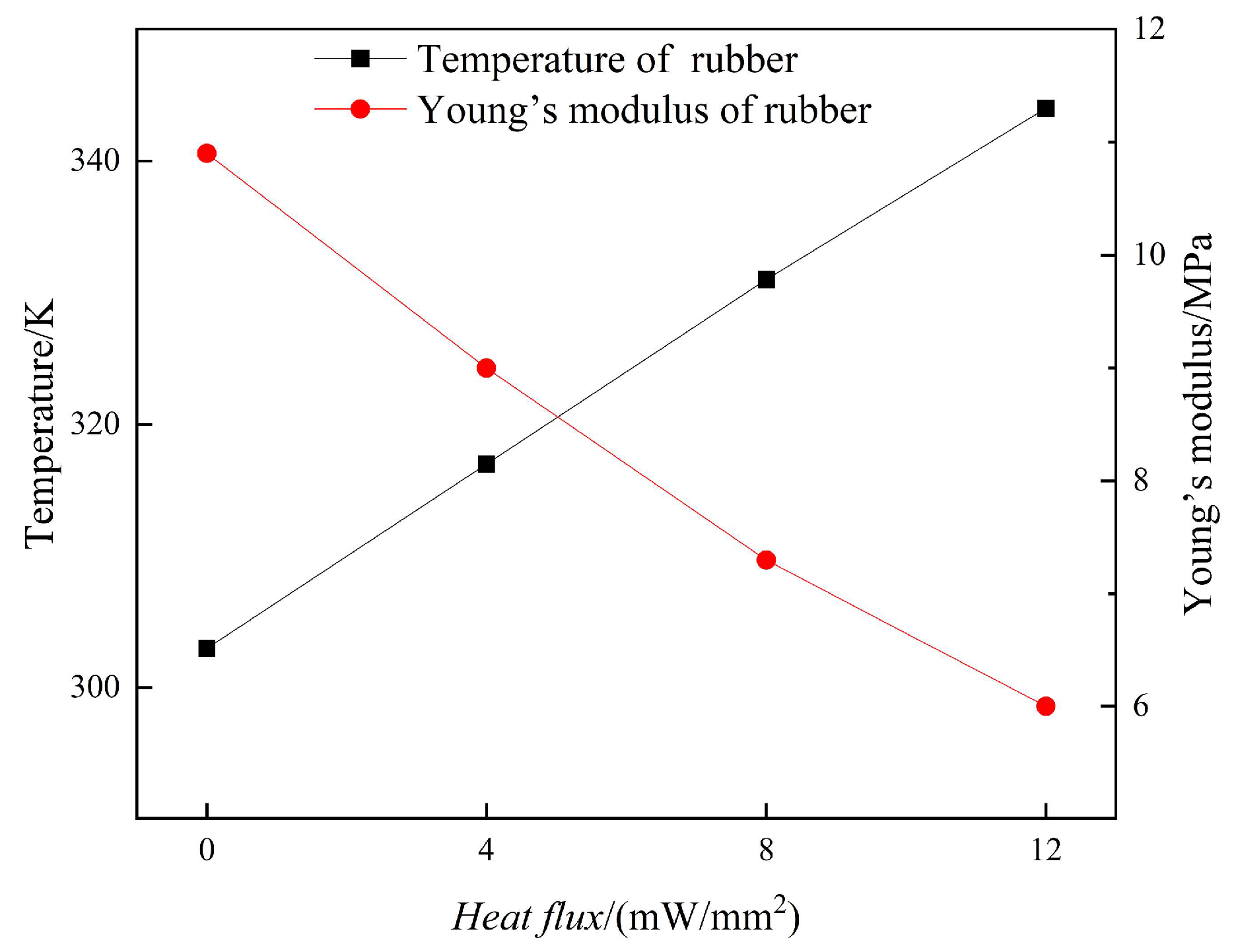 Crystals 15 00356 g004