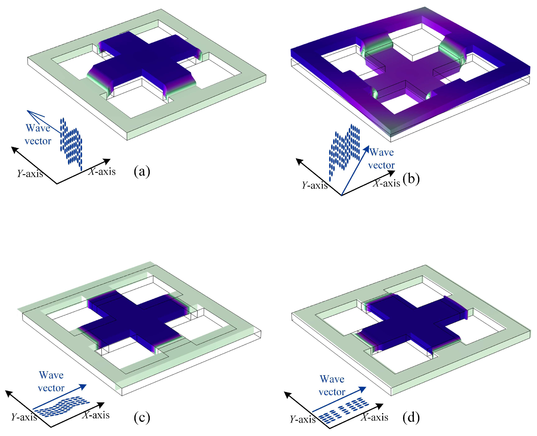 Crystals 15 00356 g006