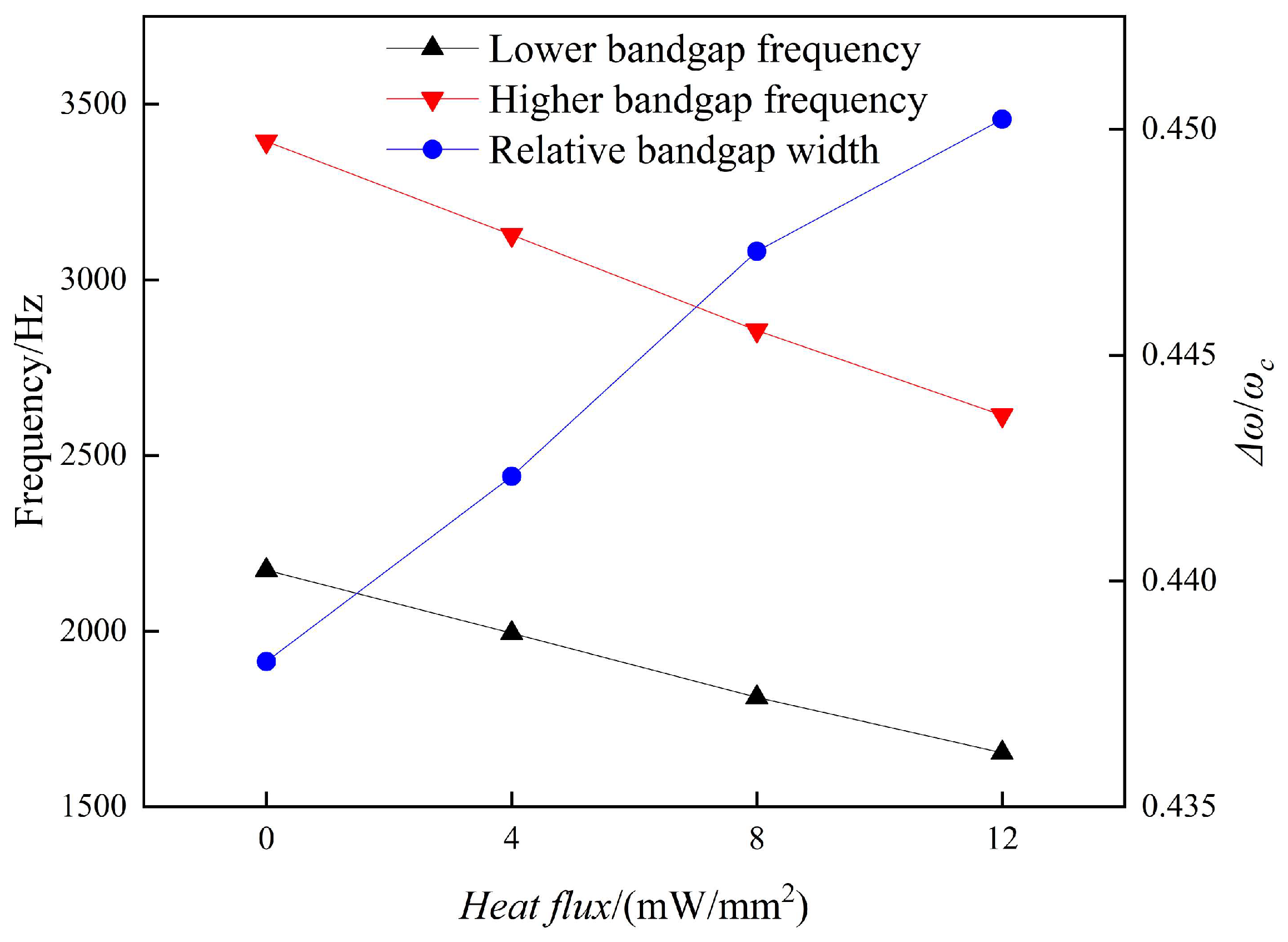 Crystals 15 00356 g007