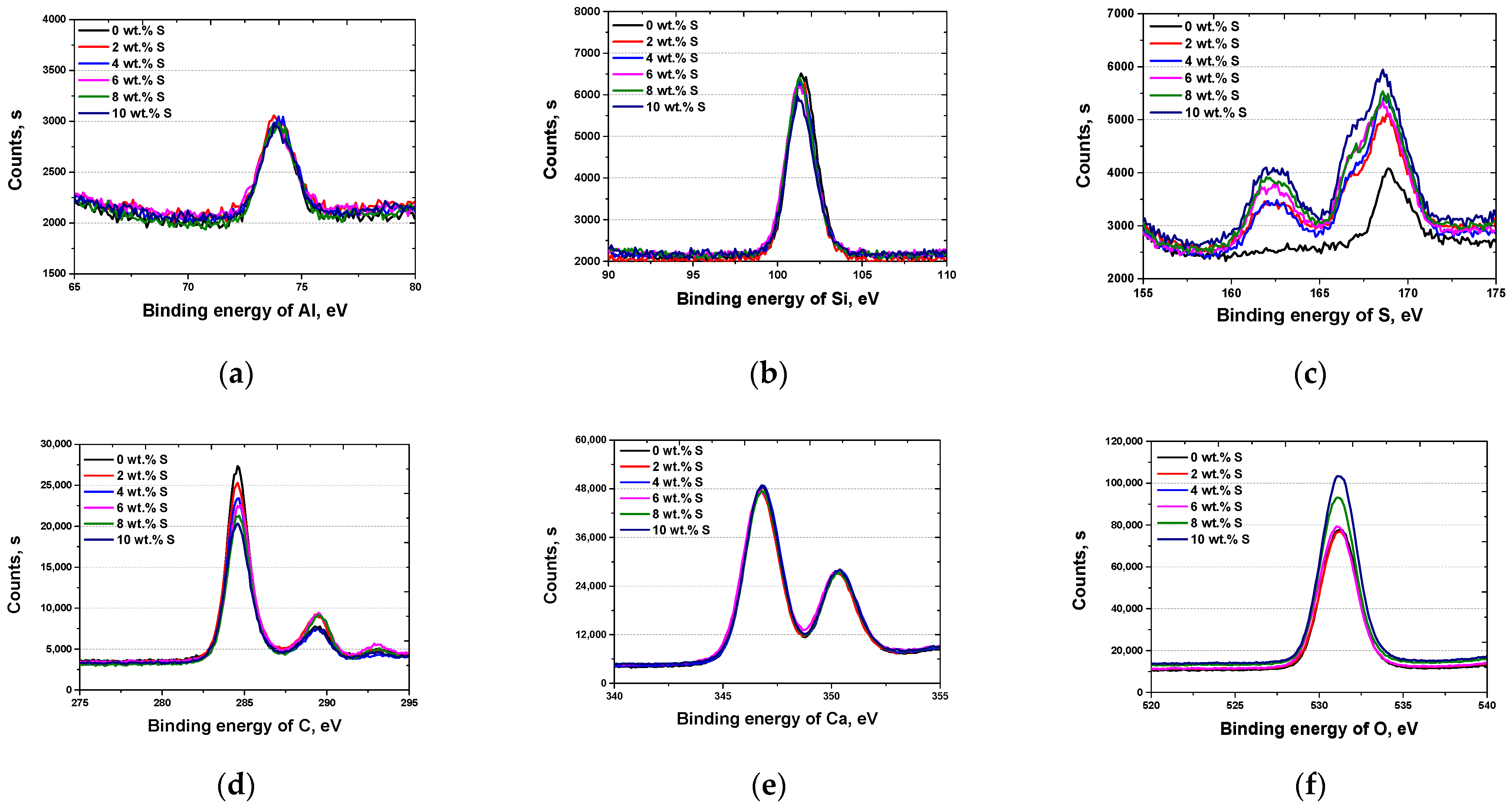 Crystals 15 00358 g005