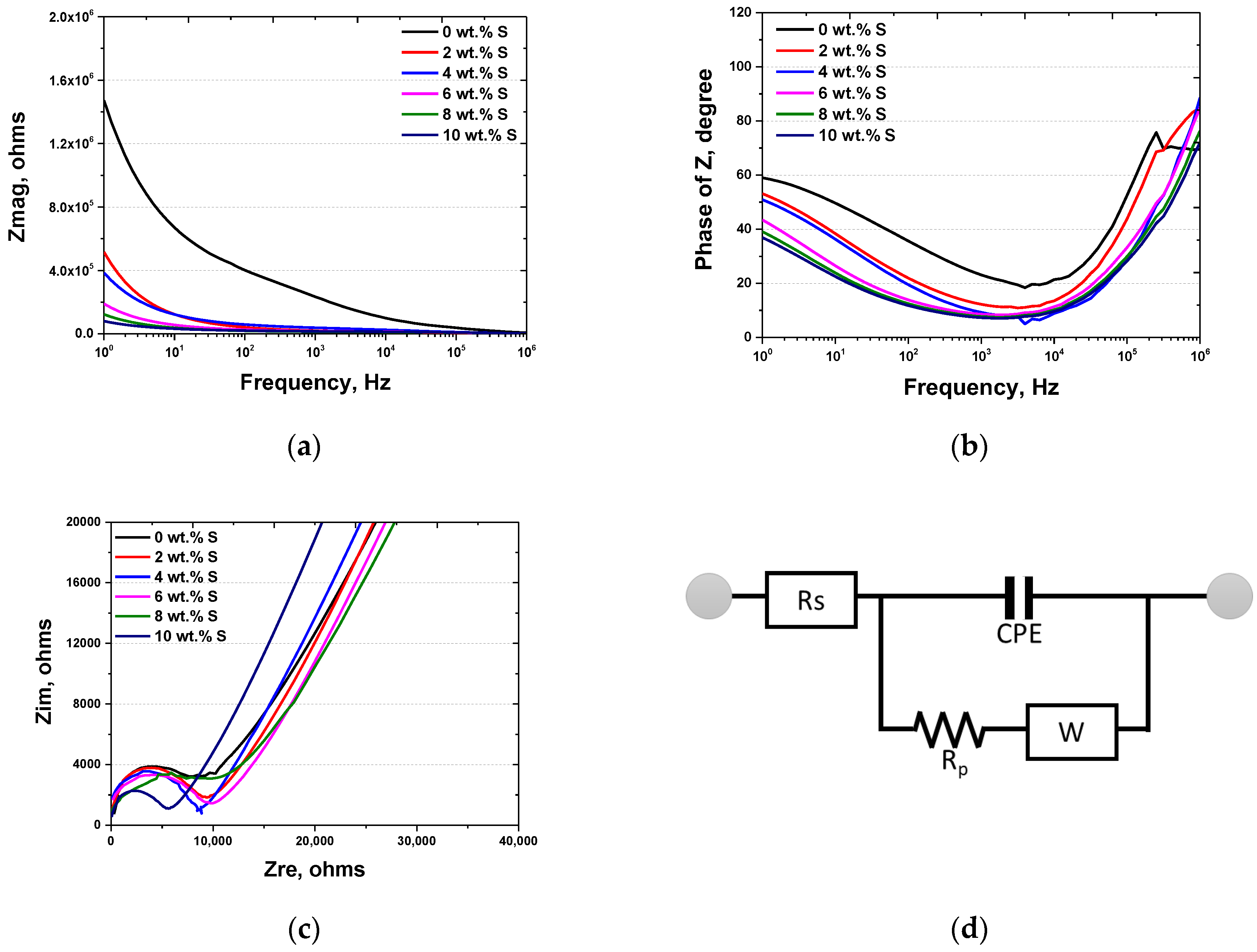 Crystals 15 00358 g008