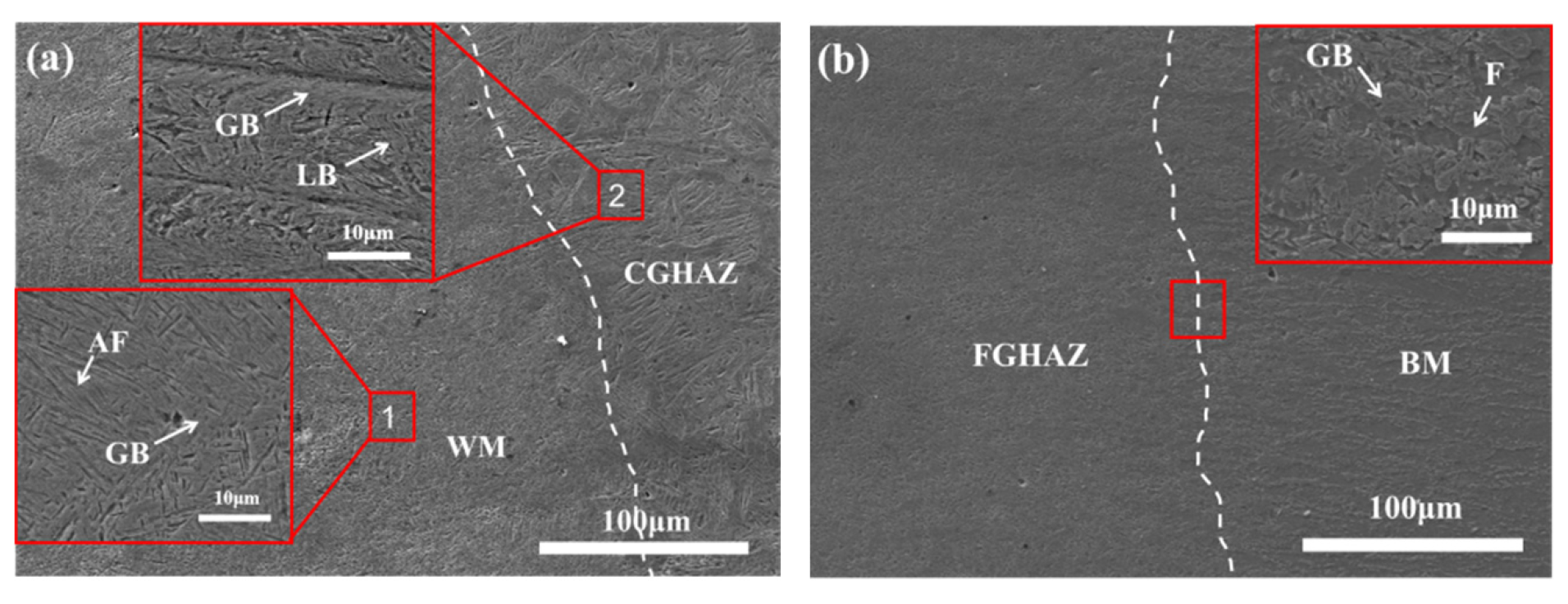Crystals 15 00359 g006
