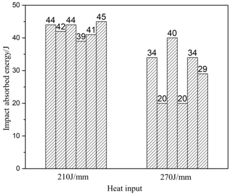 Crystals 15 00359 g008