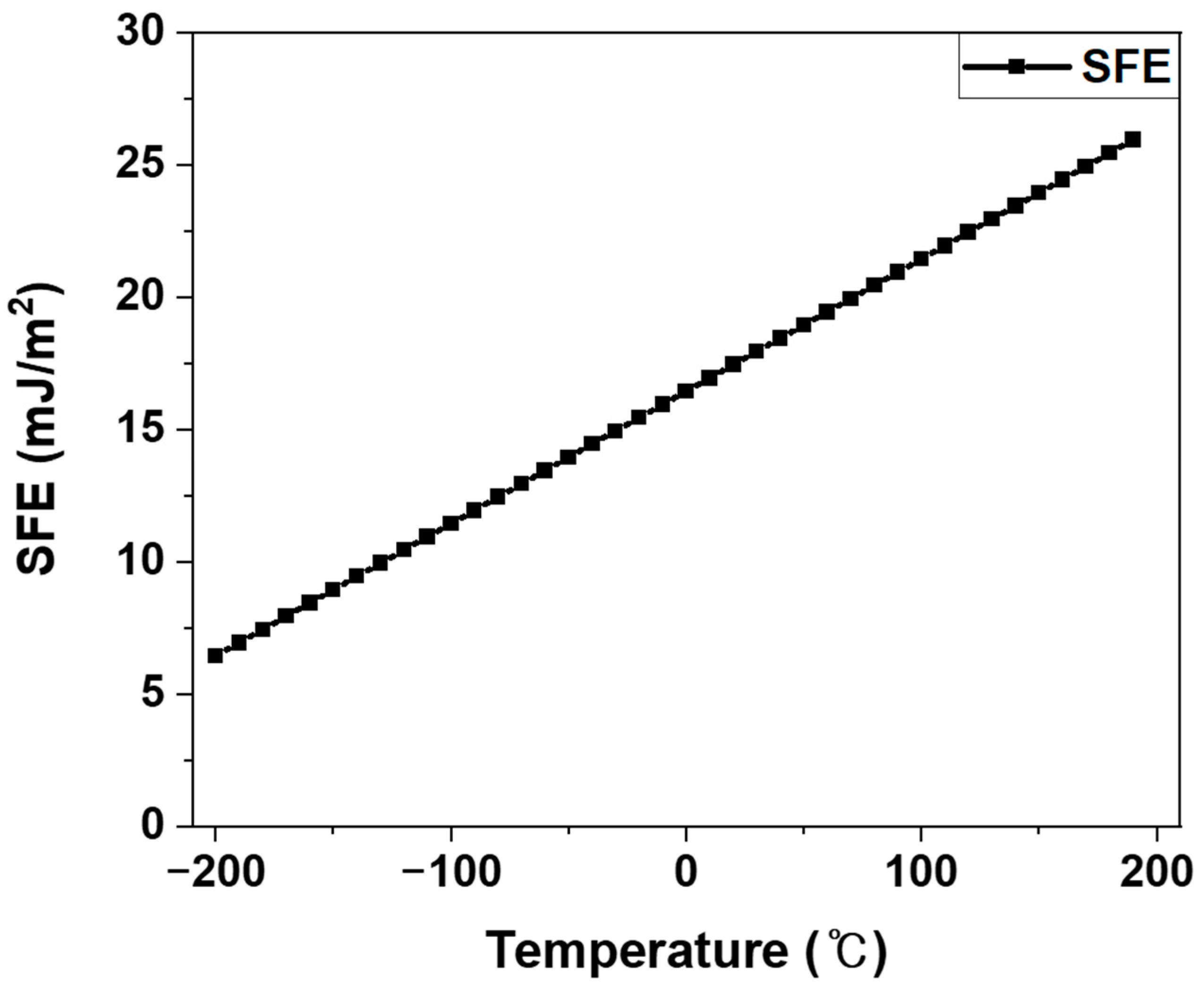 Crystals 15 00360 g003