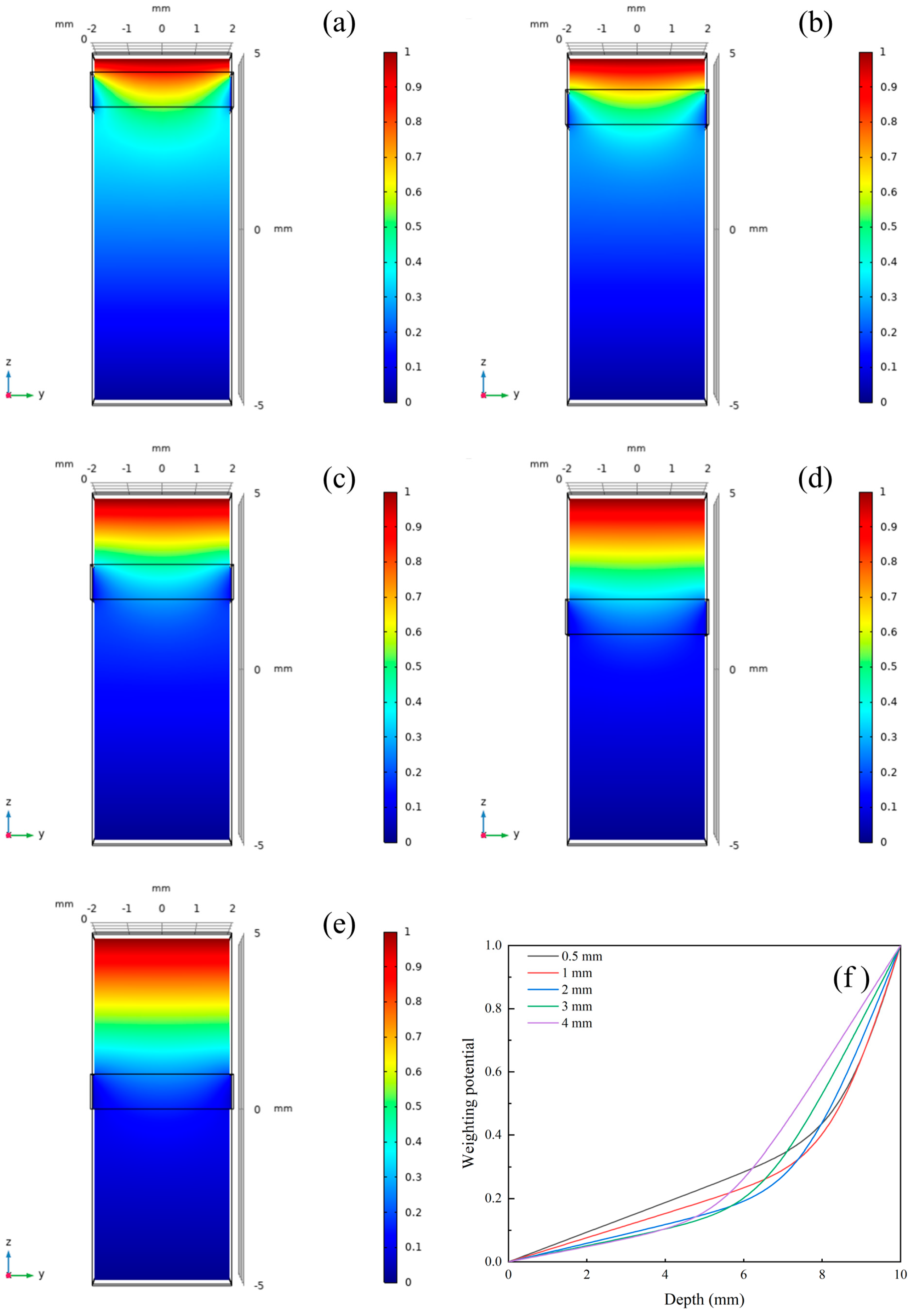 Crystals 15 00361 g002
