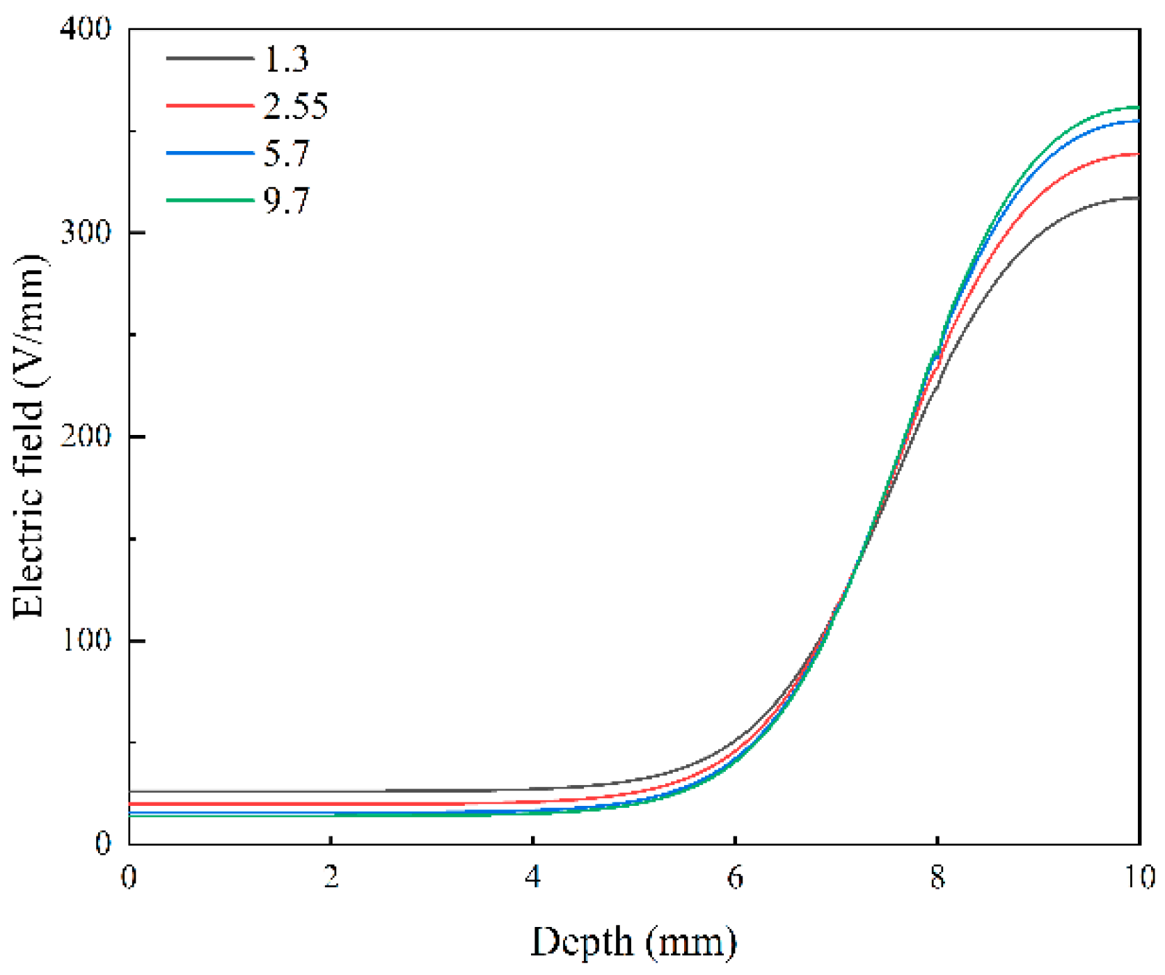 Crystals 15 00361 g009