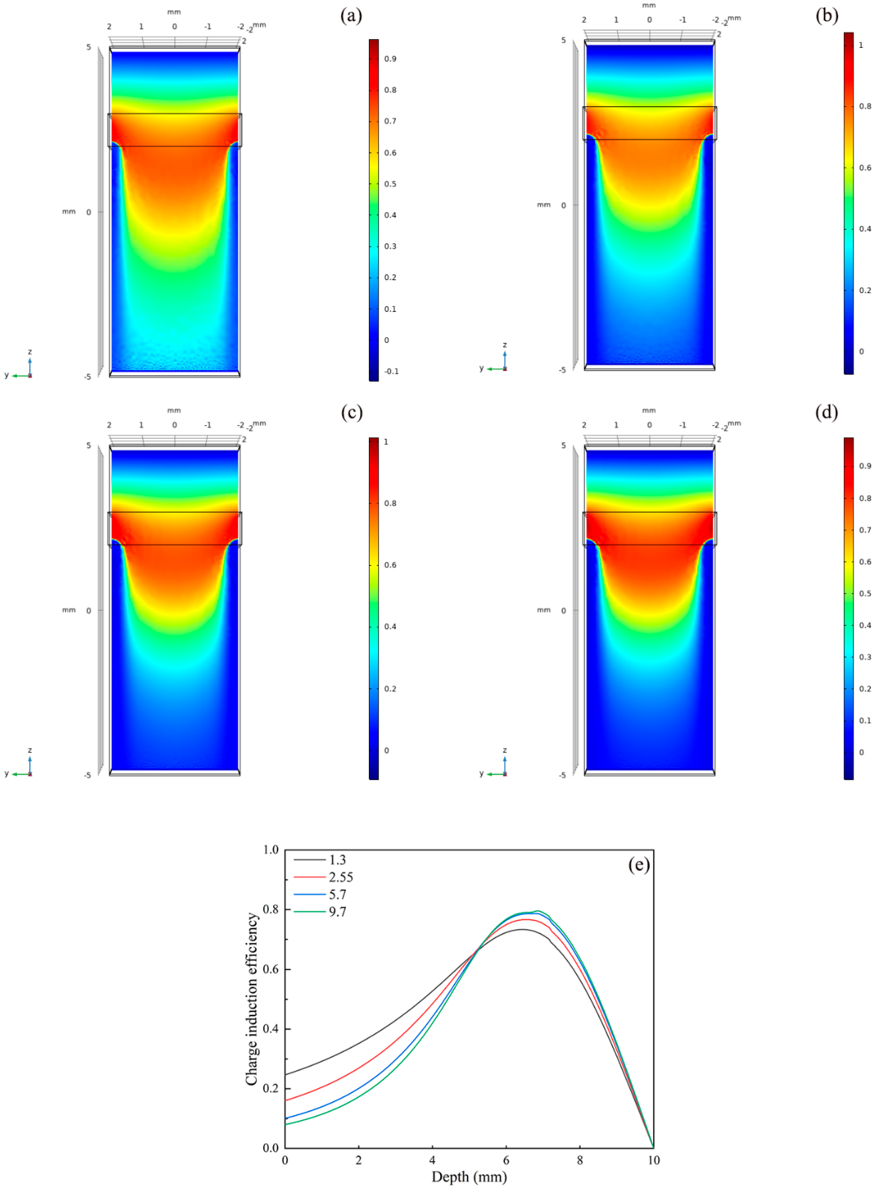 Crystals 15 00361 g010