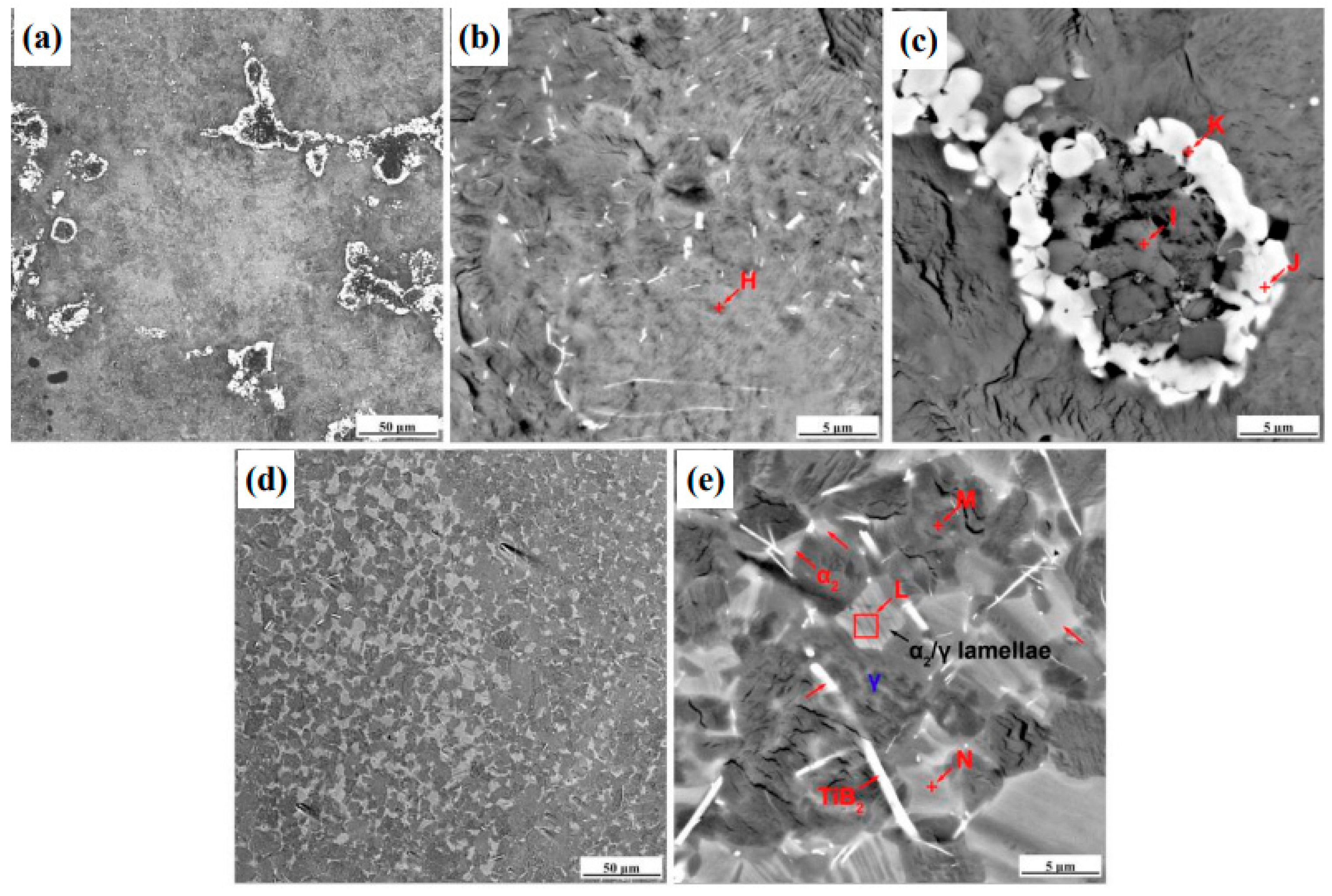 Crystals 15 00363 g006