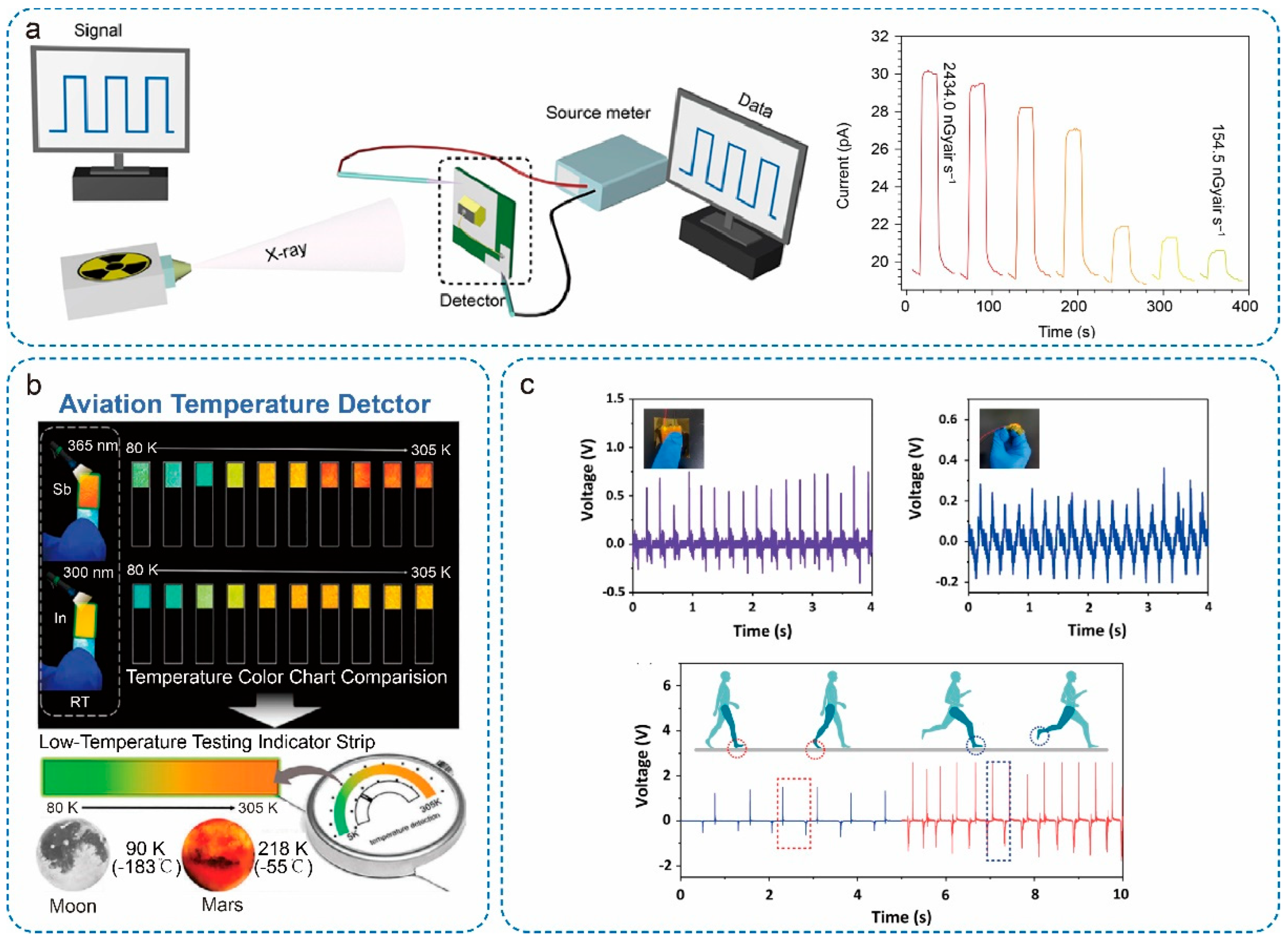 Crystals 15 00364 g007