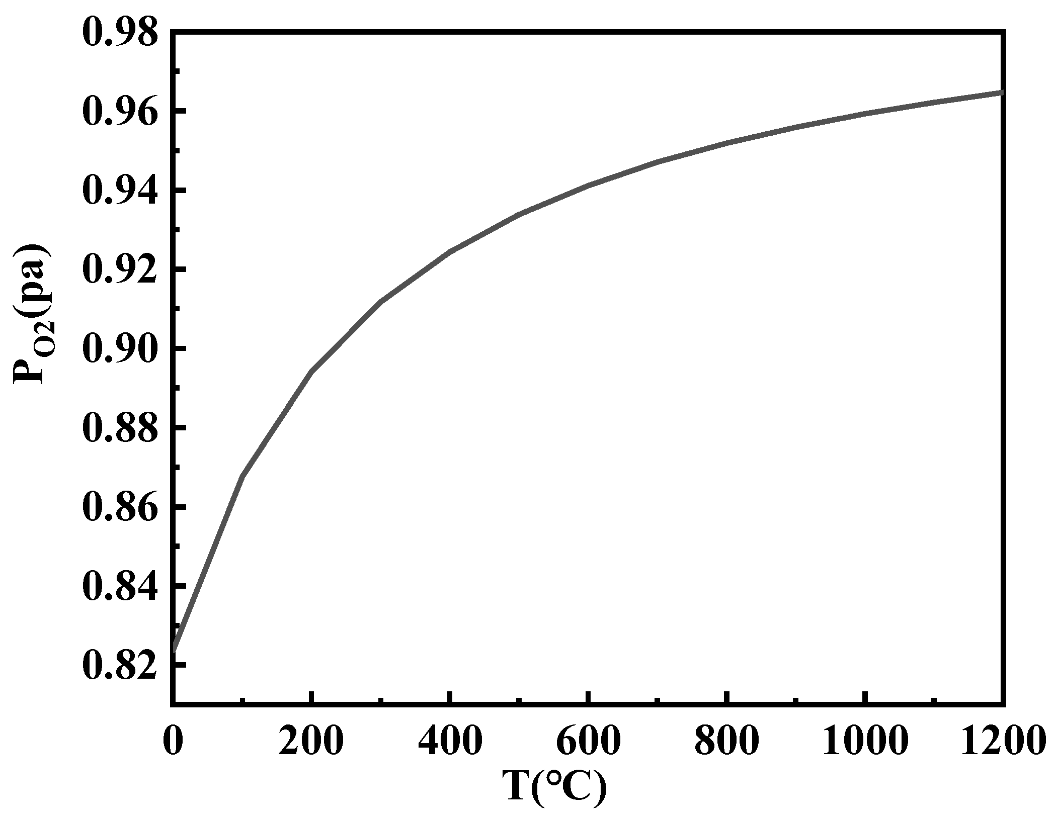 Crystals 15 00366 g010
