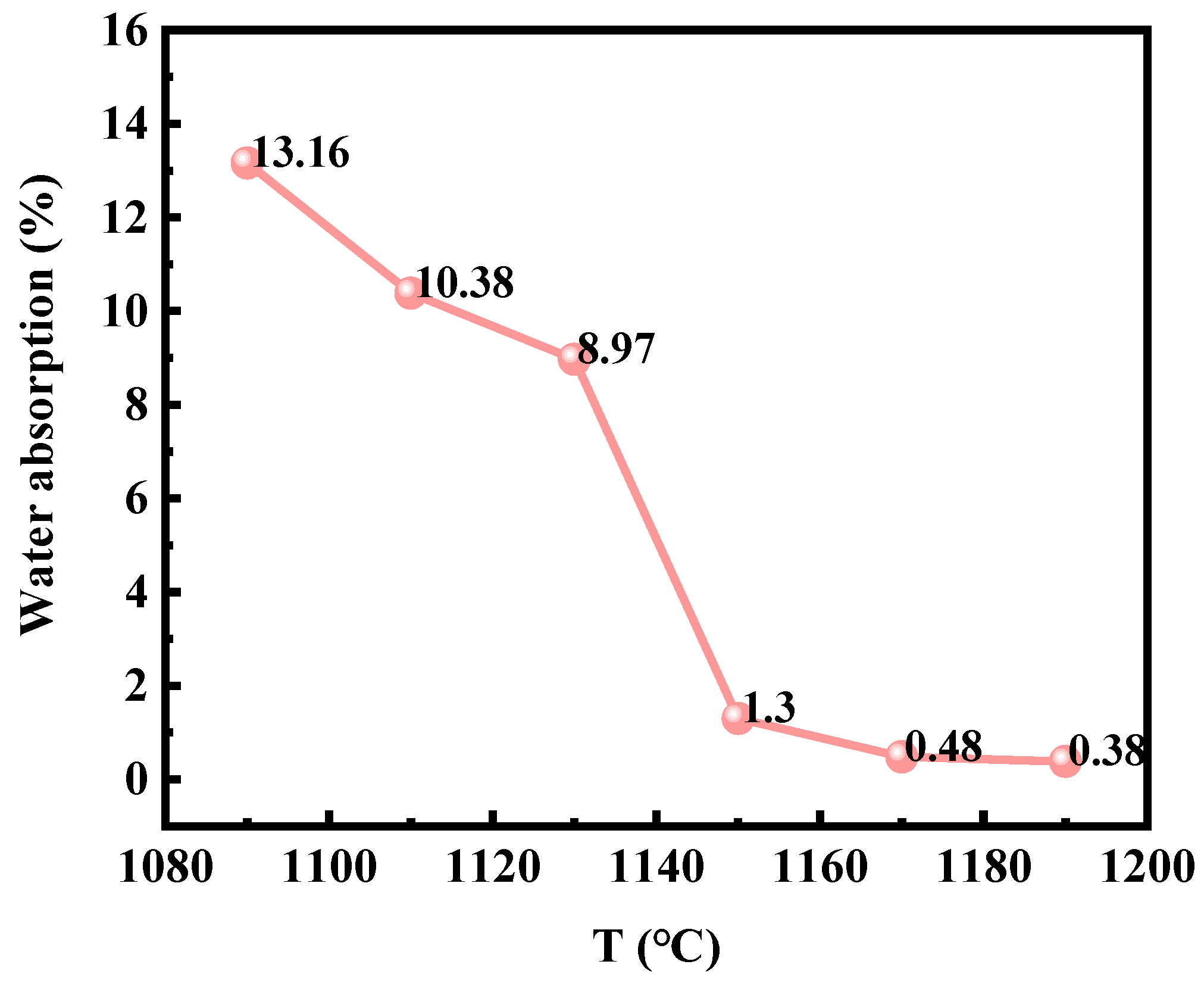 Crystals 15 00366 g011
