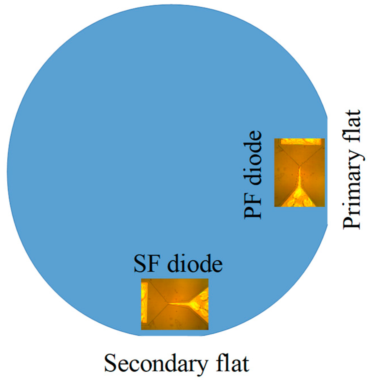 Crystals 15 00367 g003