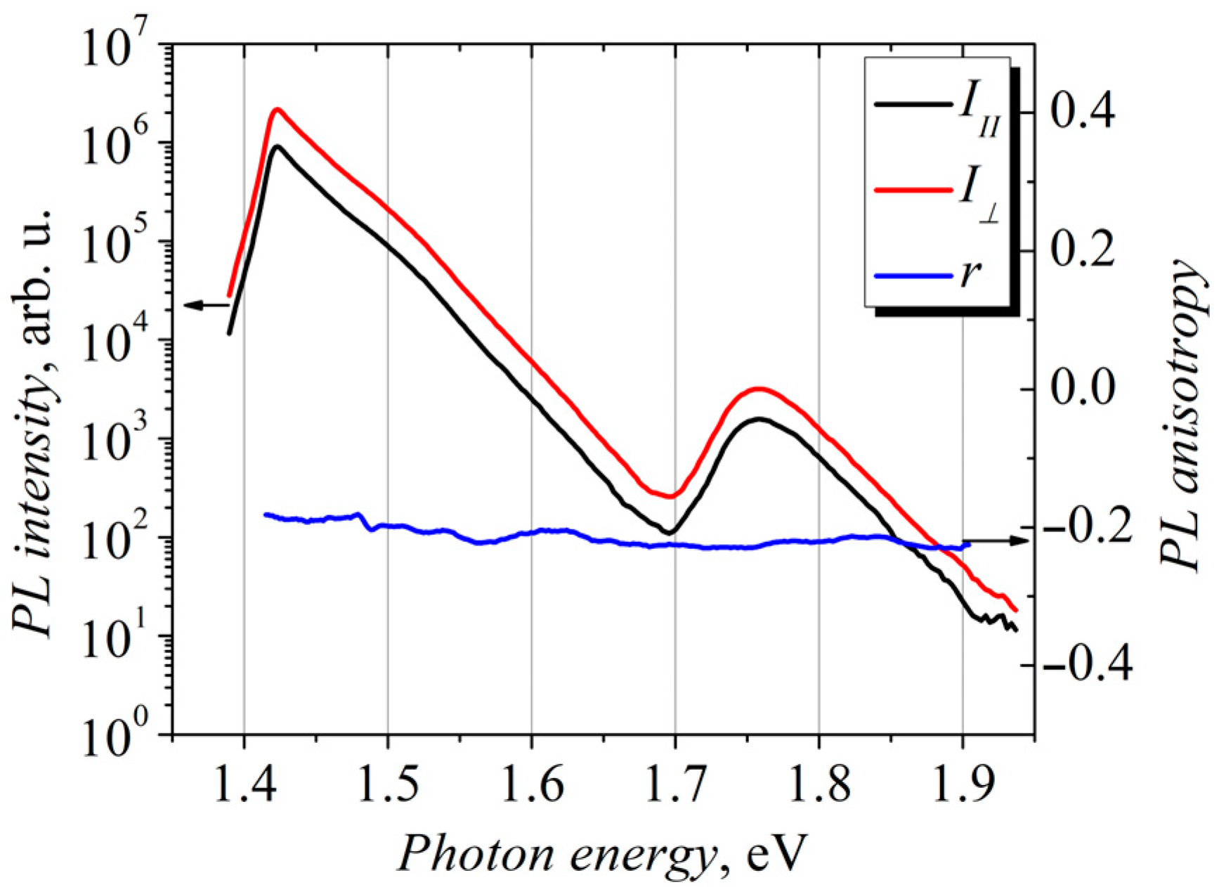 Crystals 15 00367 g004