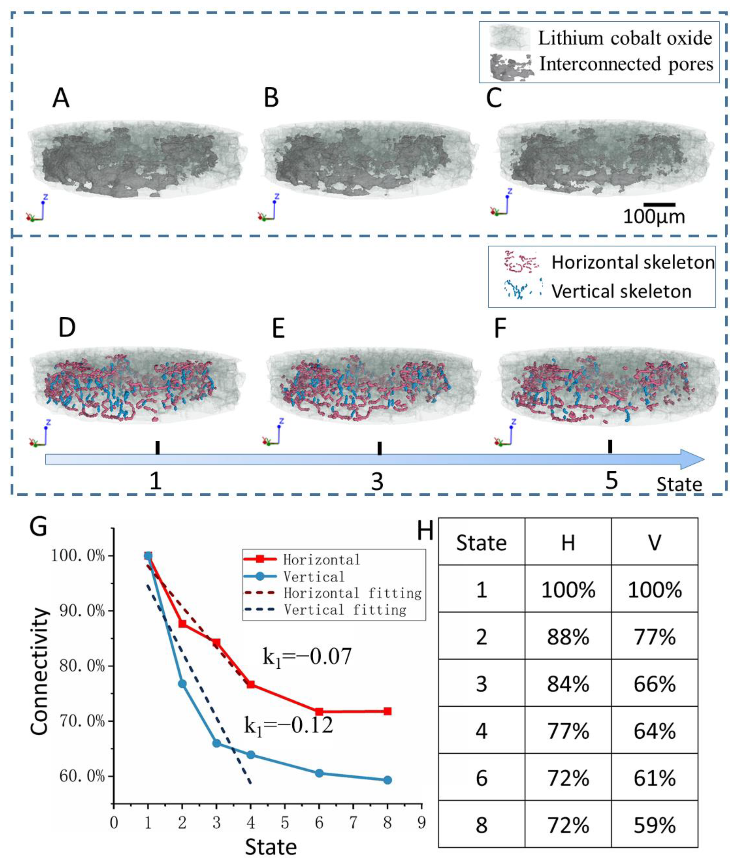 Crystals 15 00368 g003