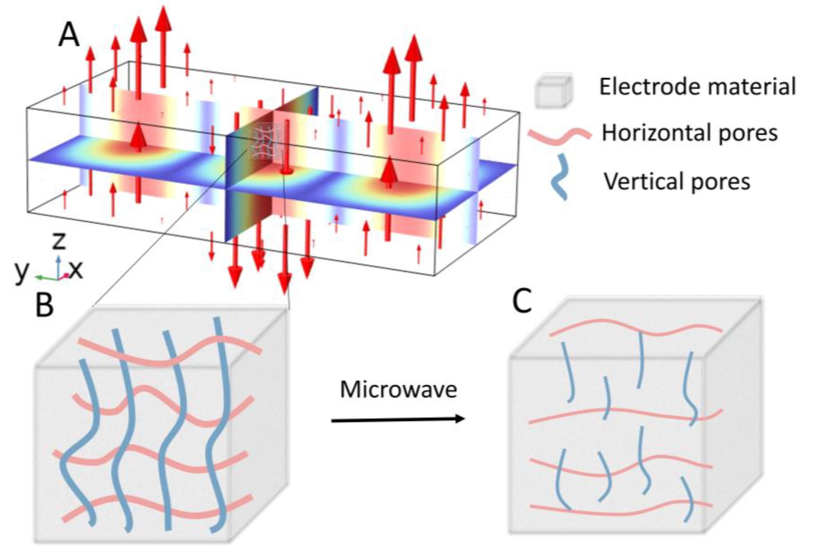 Crystals 15 00368 g007