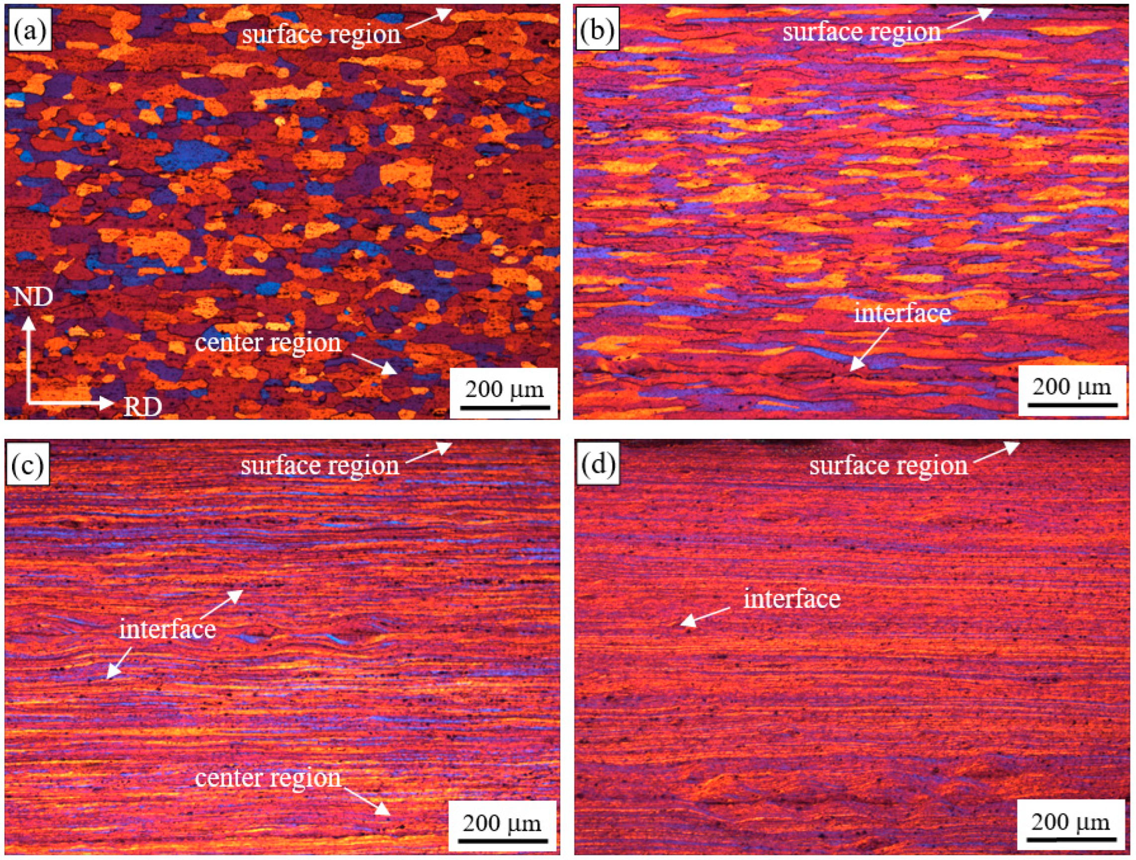 Crystals 15 00369 g001