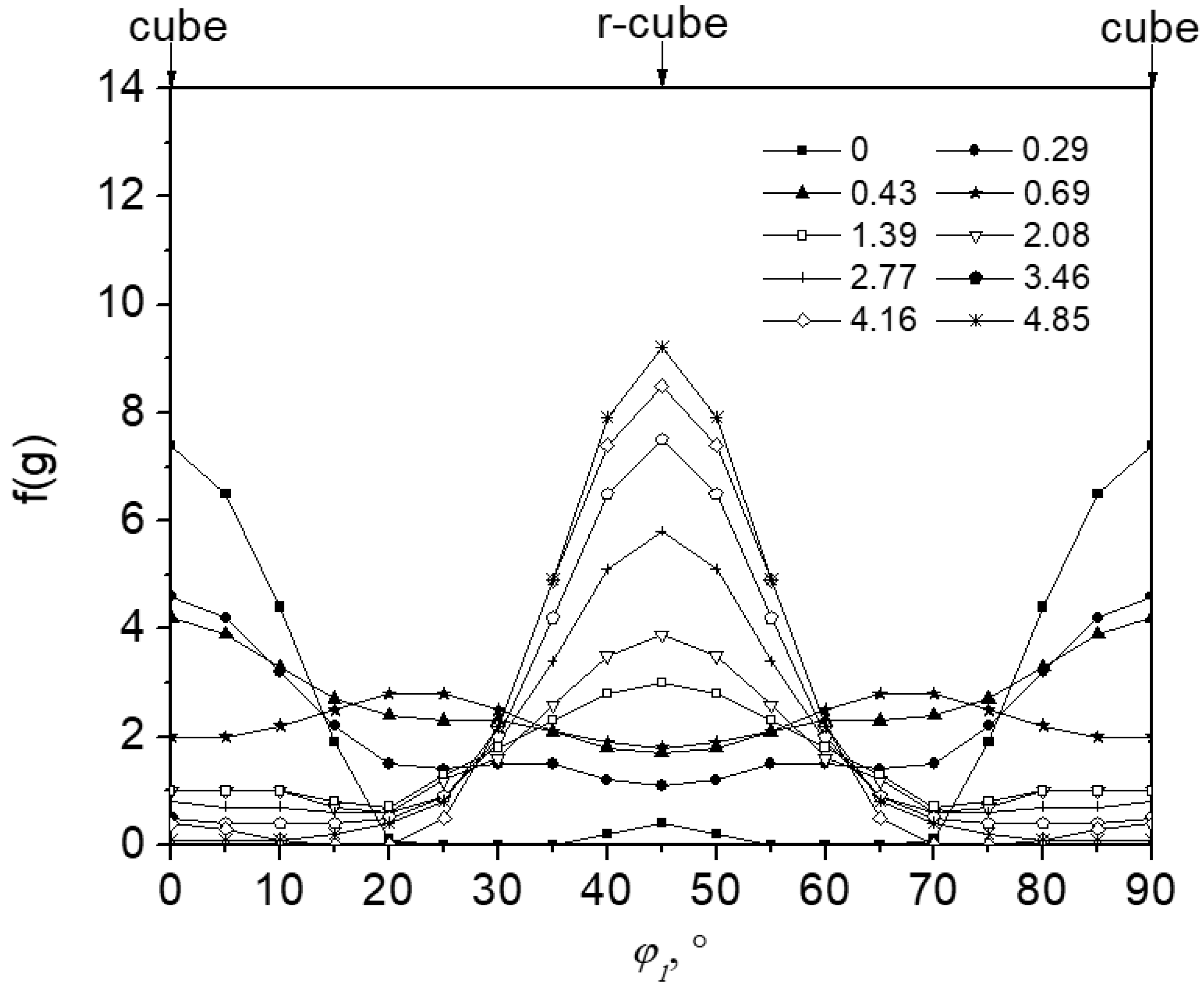Crystals 15 00369 g003