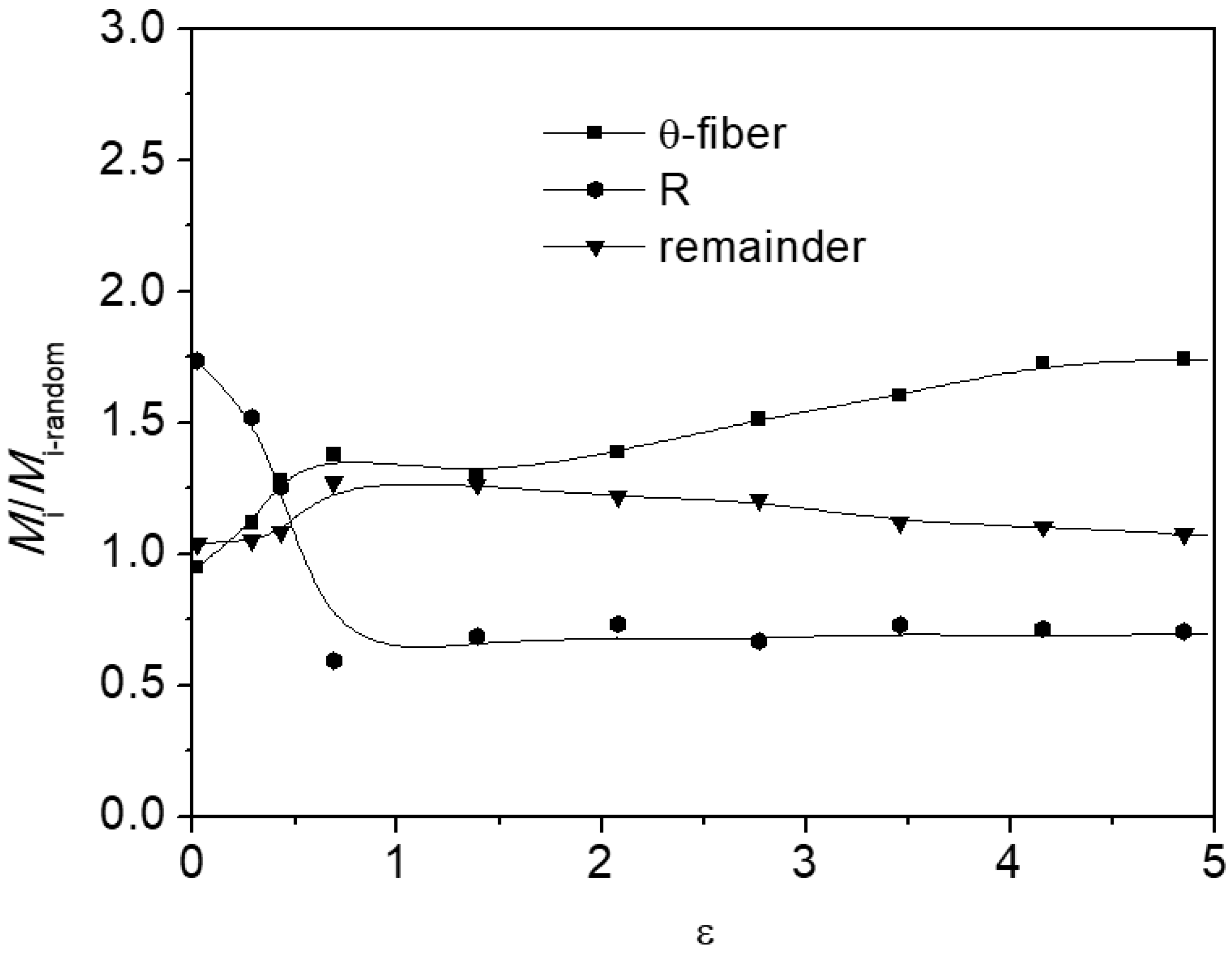 Crystals 15 00369 g004