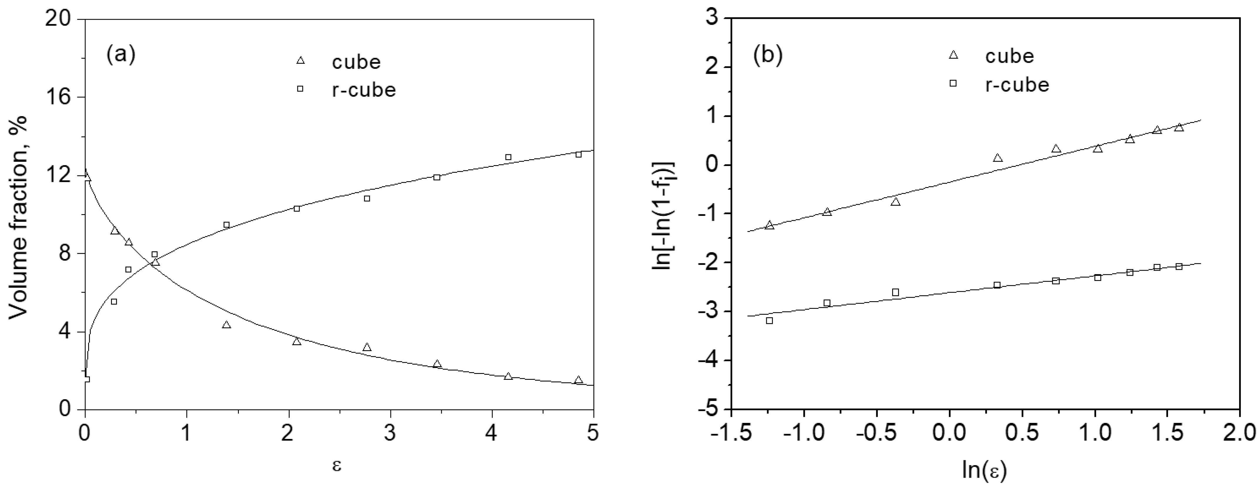 Crystals 15 00369 g005