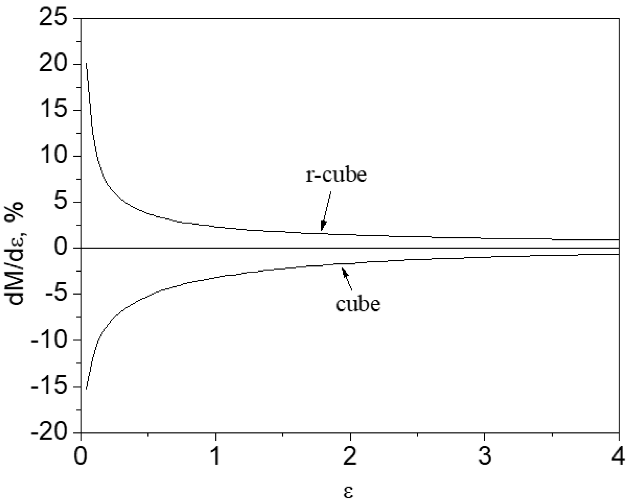 Crystals 15 00369 g006