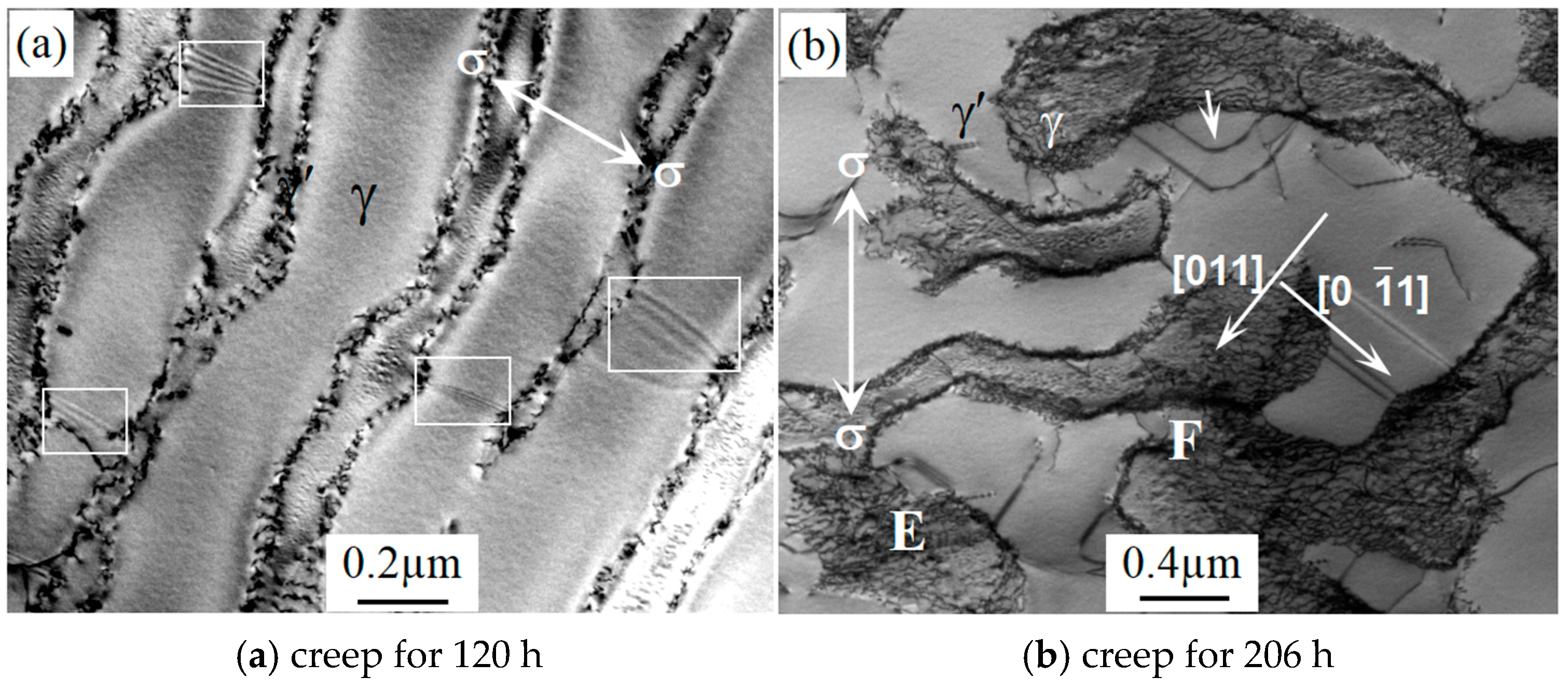 Crystals 15 00370 g006