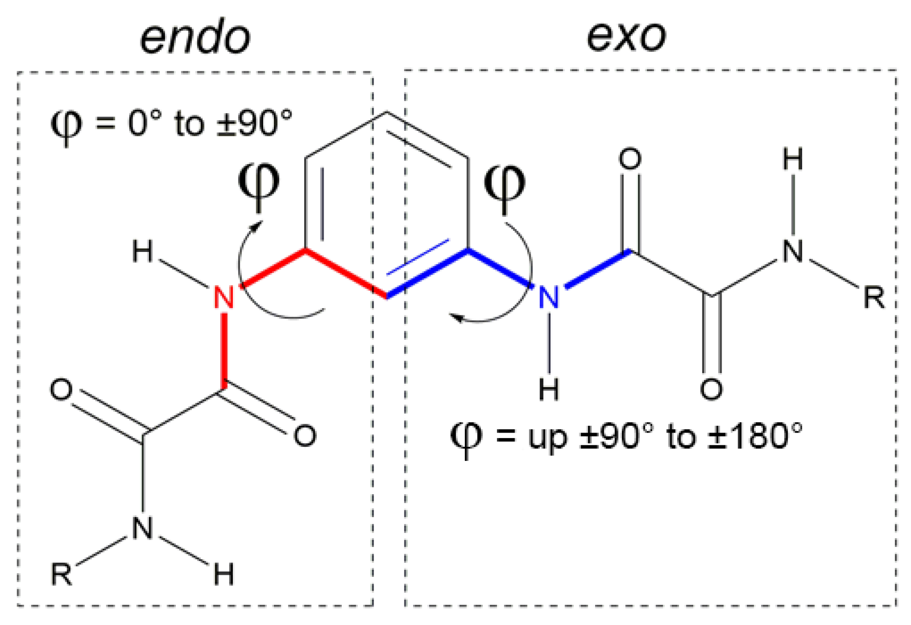 Crystals 15 00371 g002