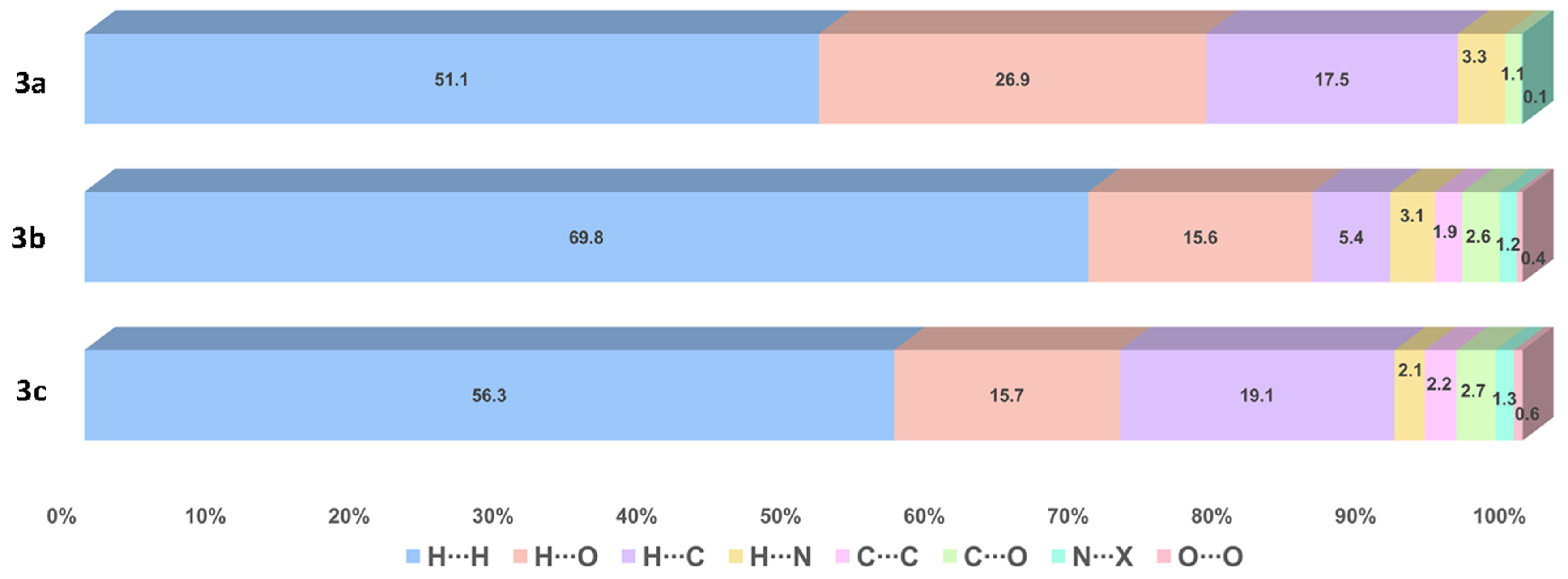Crystals 15 00371 g006