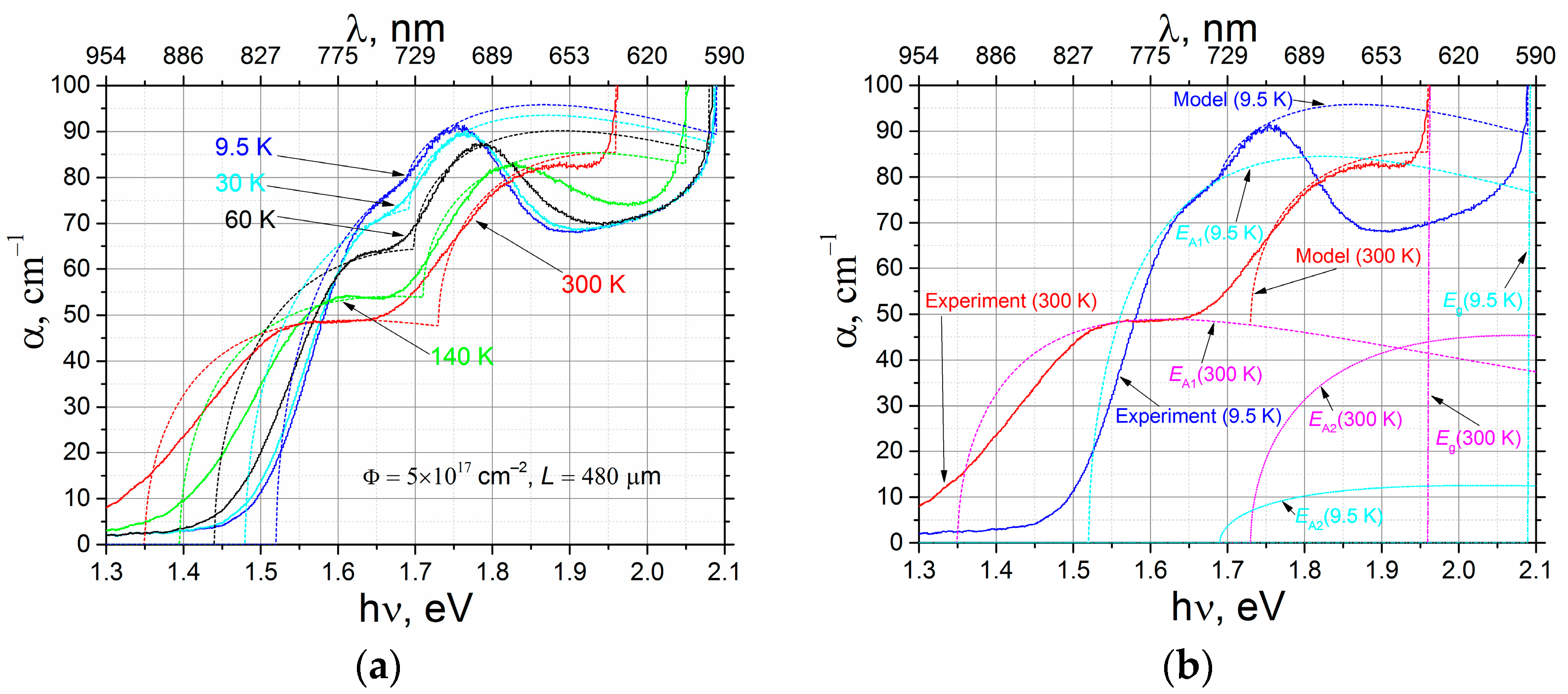 Crystals 15 00372 g001