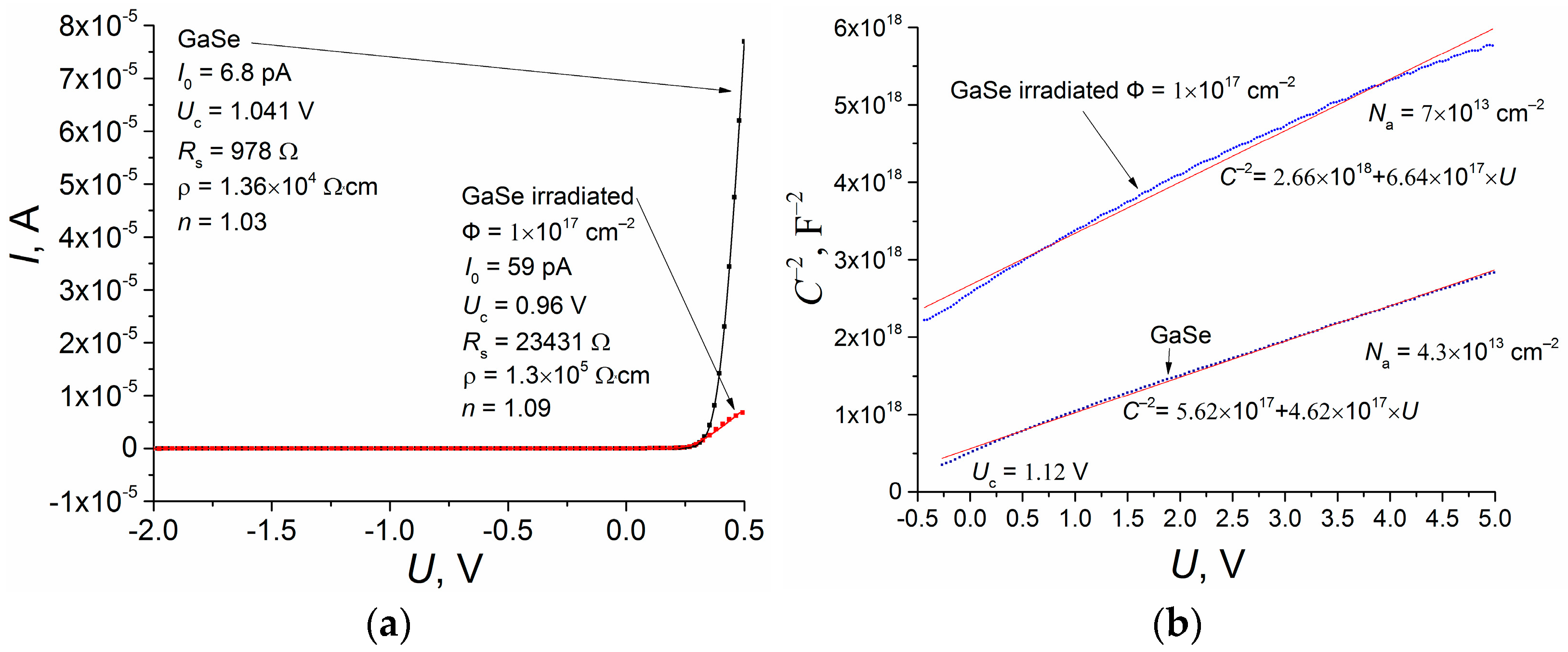 Crystals 15 00372 g003