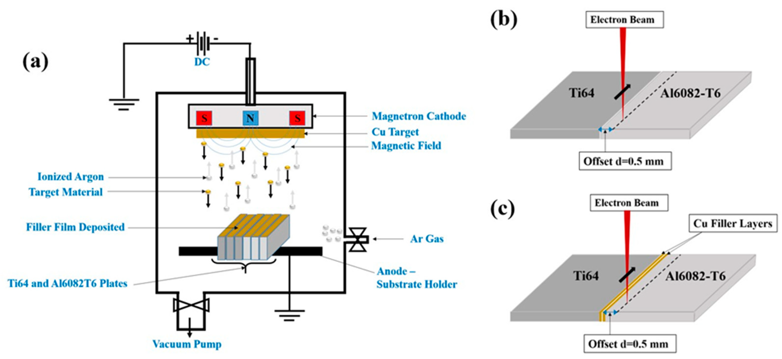 Crystals 15 00373 g001