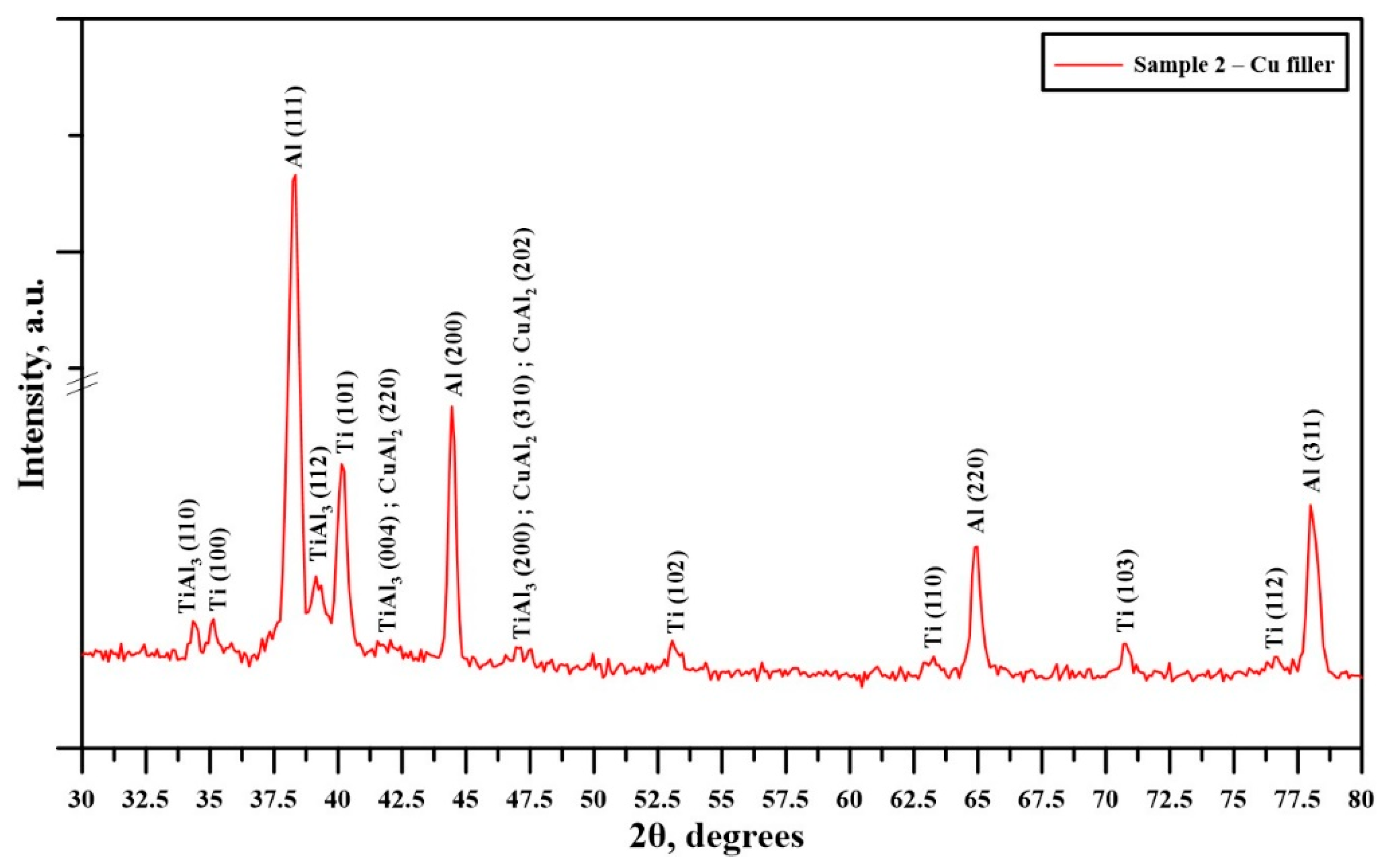 Crystals 15 00373 g008