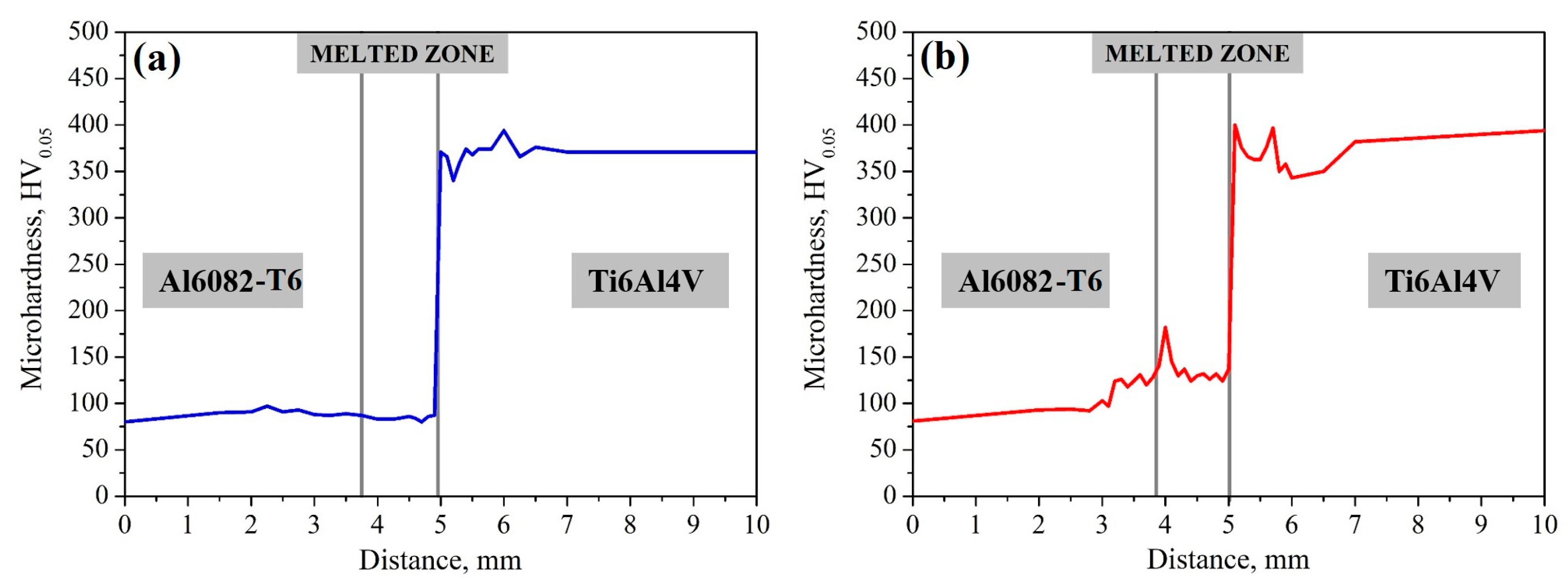 Crystals 15 00373 g010