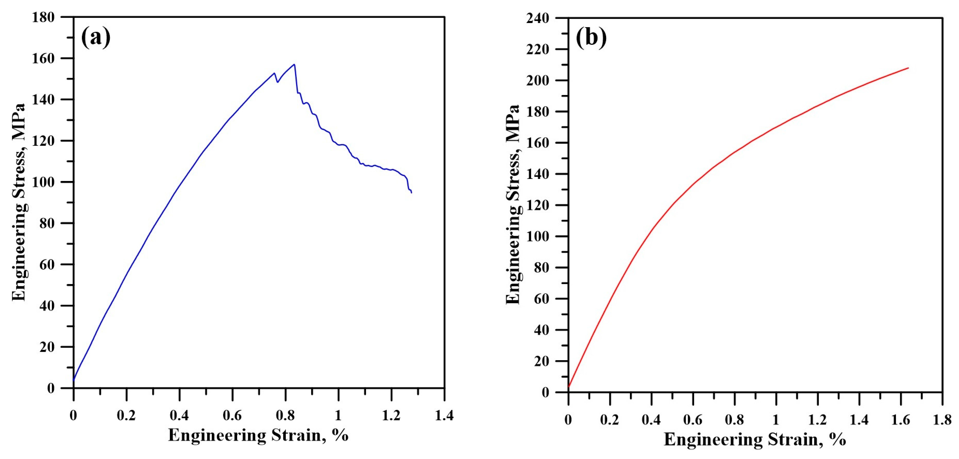 Crystals 15 00373 g011