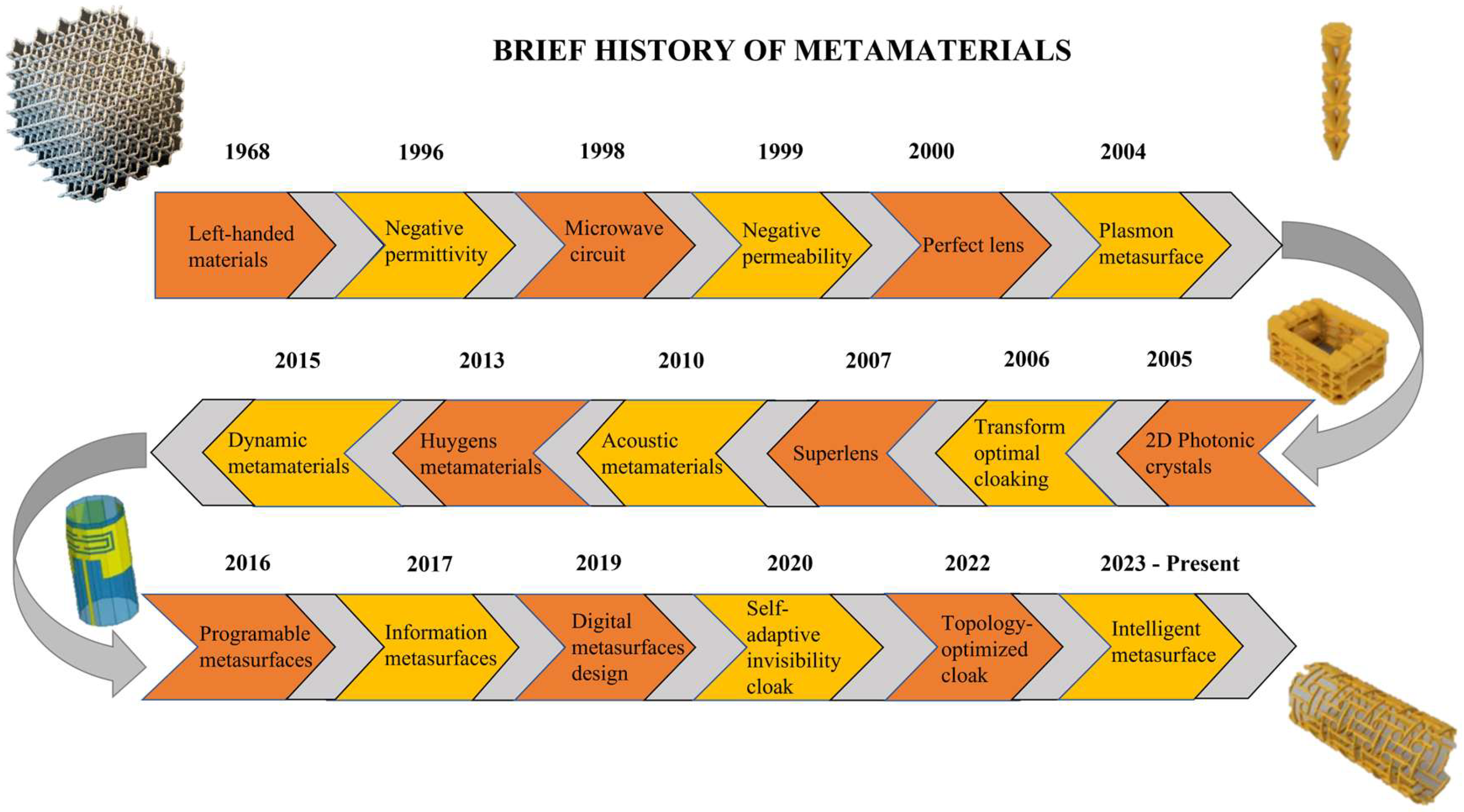 Crystals 15 00374 g001