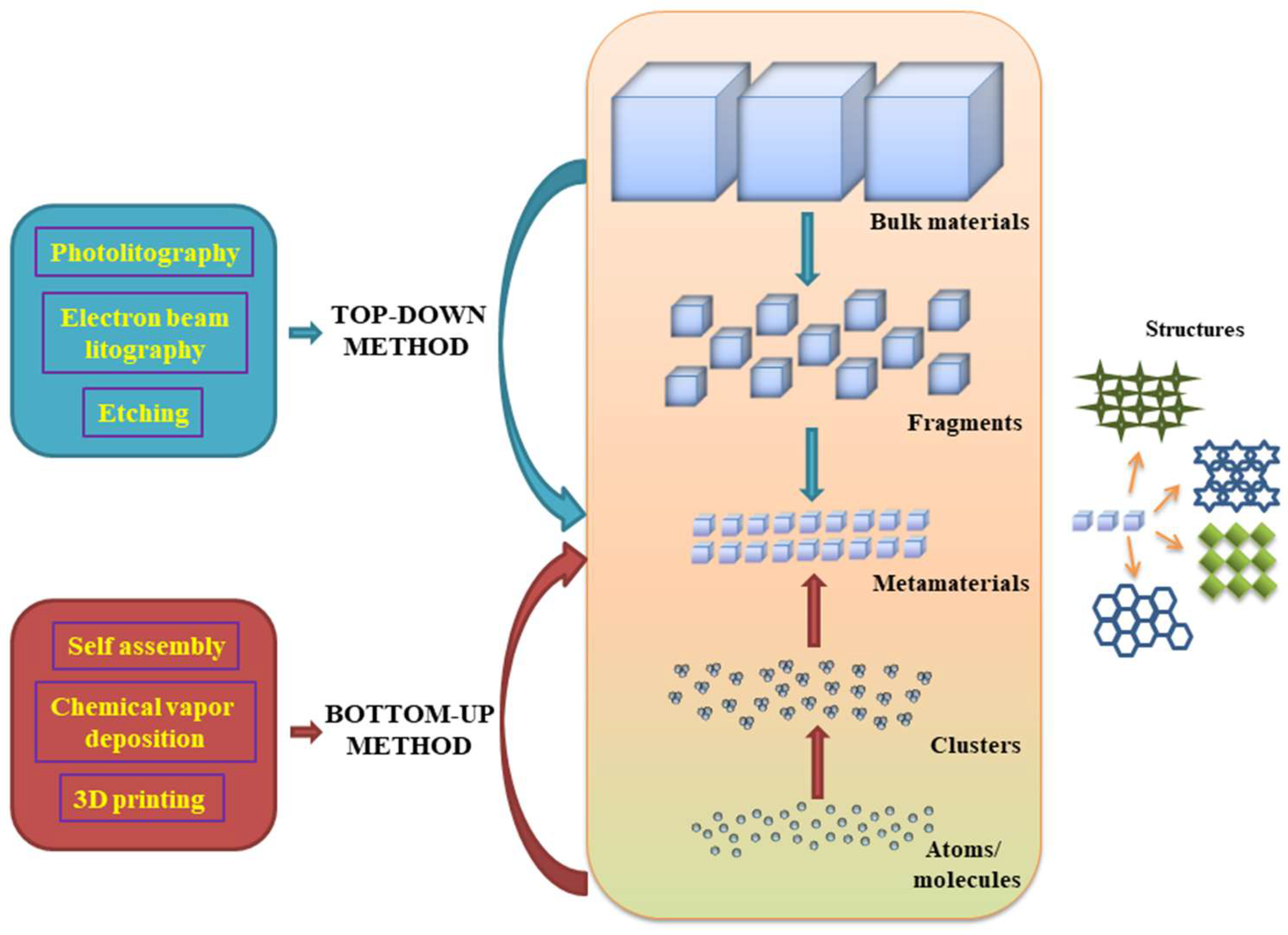 Crystals 15 00374 g004