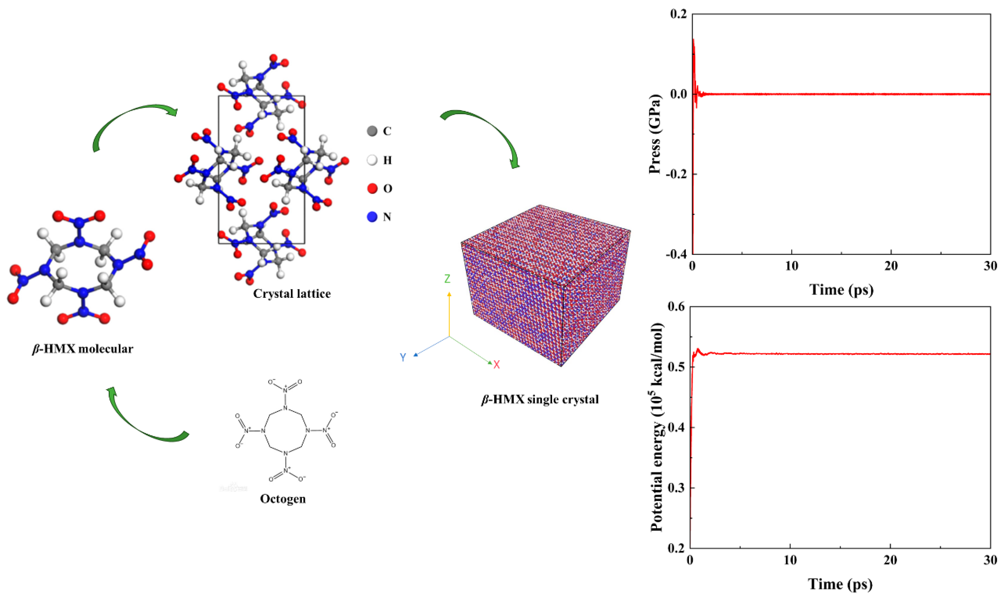 Crystals 15 00376 g001