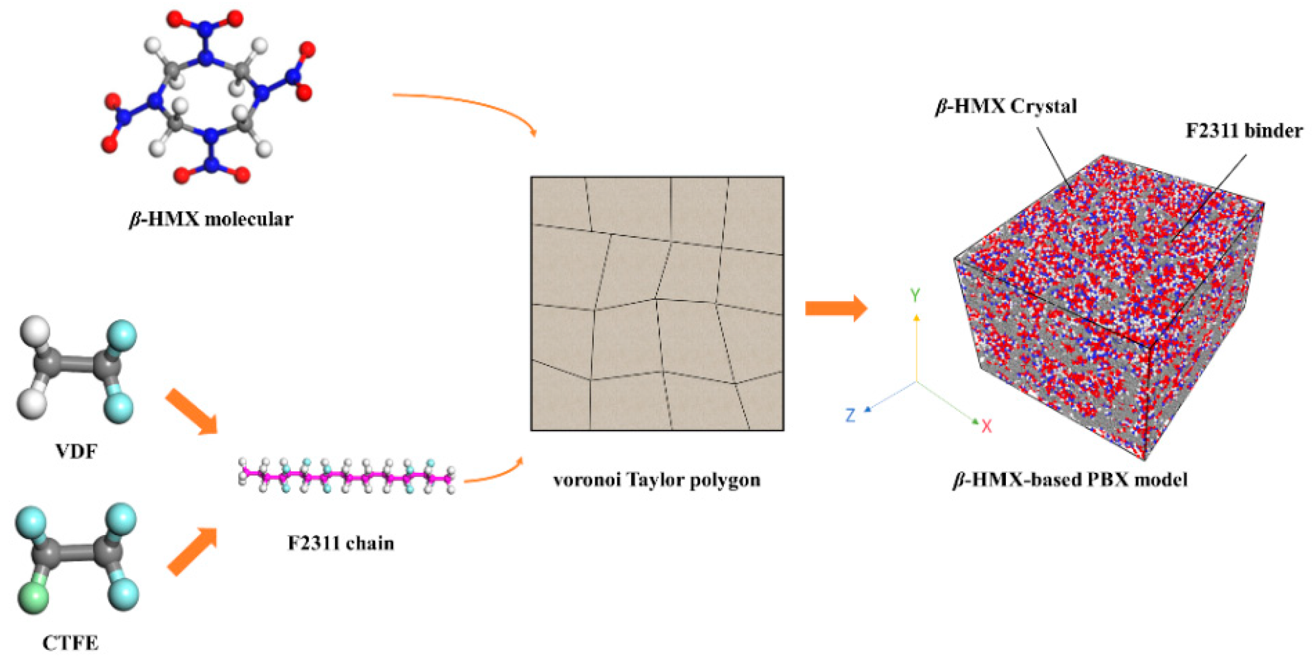 Crystals 15 00376 g002