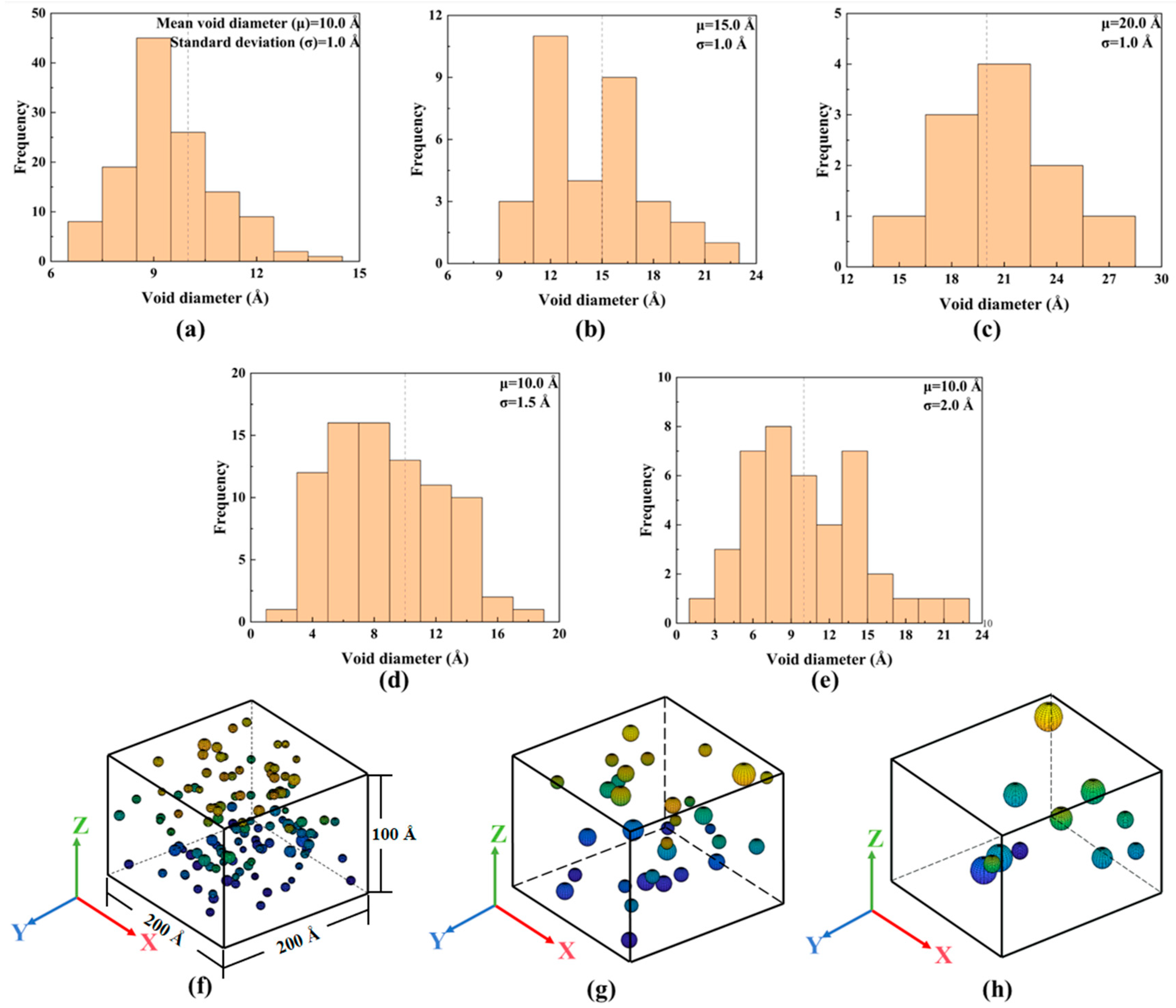 Crystals 15 00376 g005