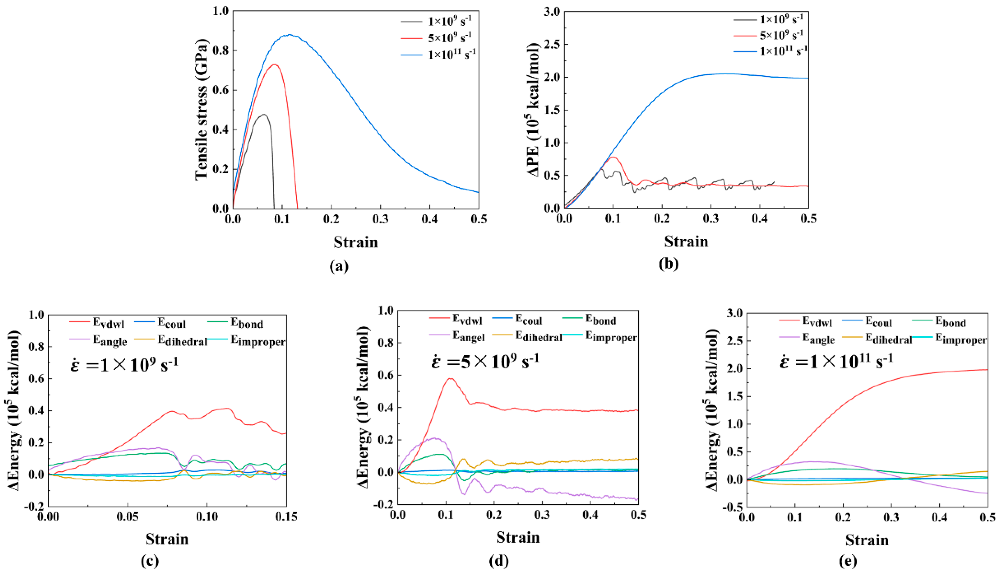 Crystals 15 00376 g010