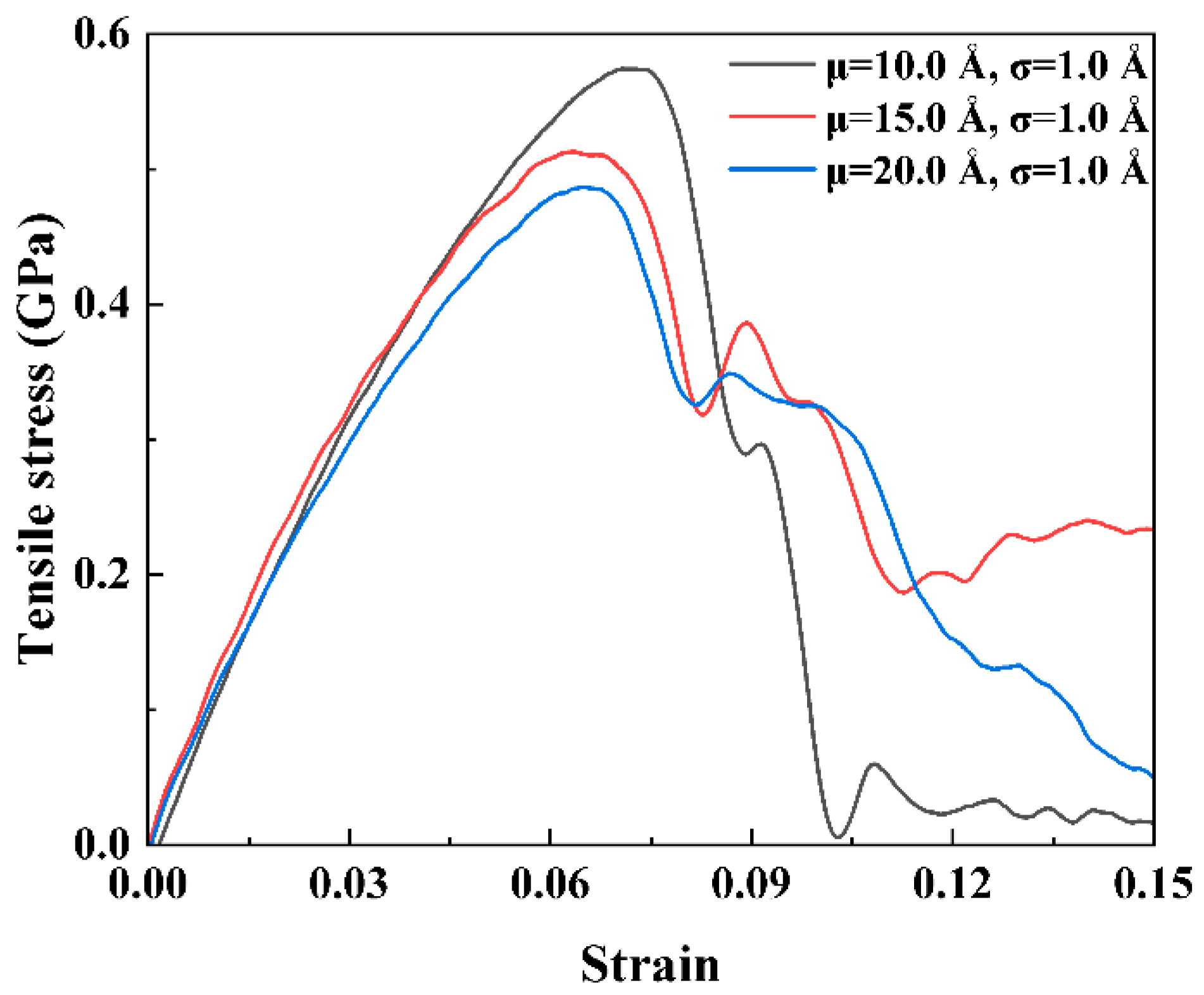 Crystals 15 00376 g011