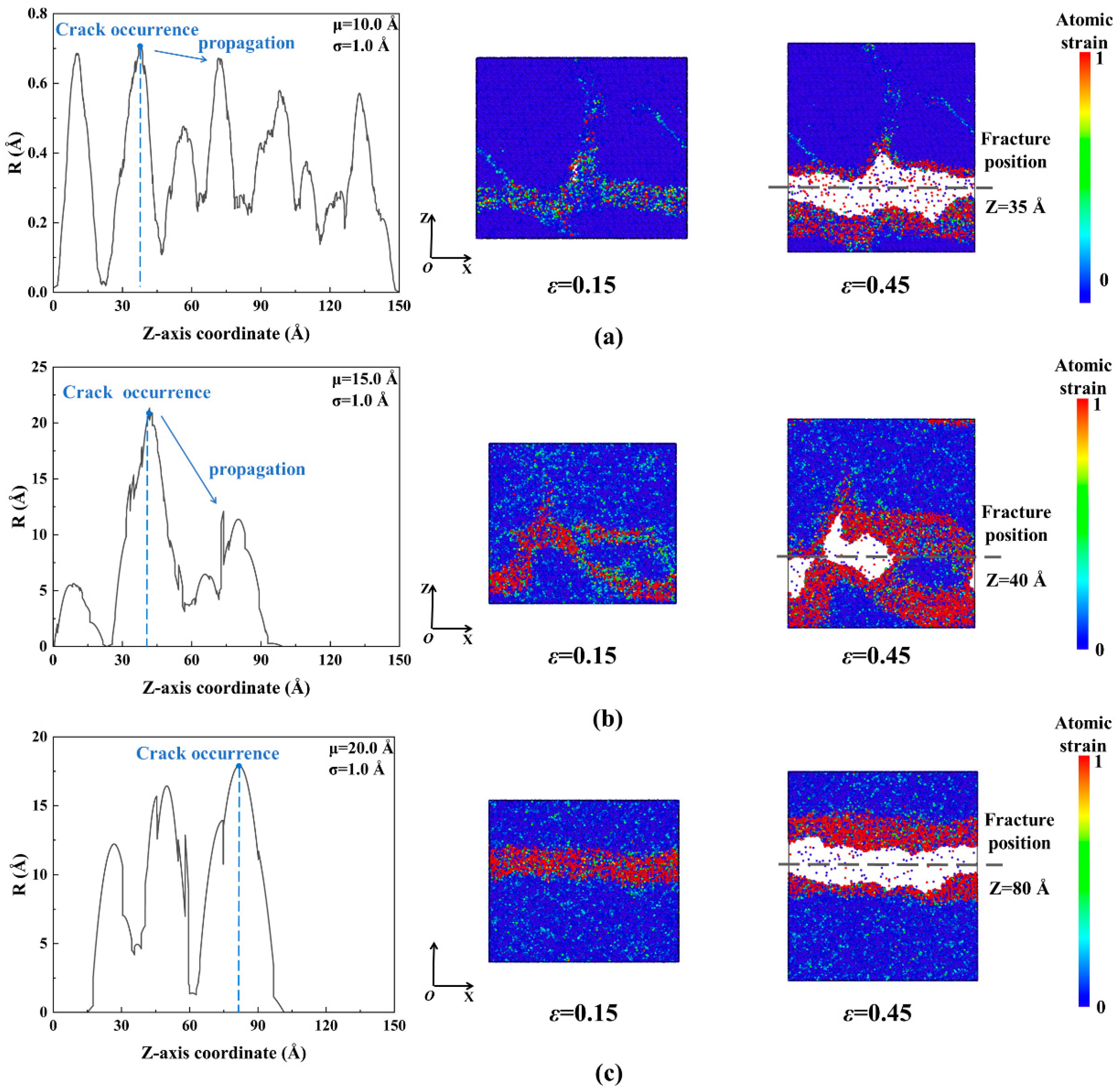 Crystals 15 00376 g012