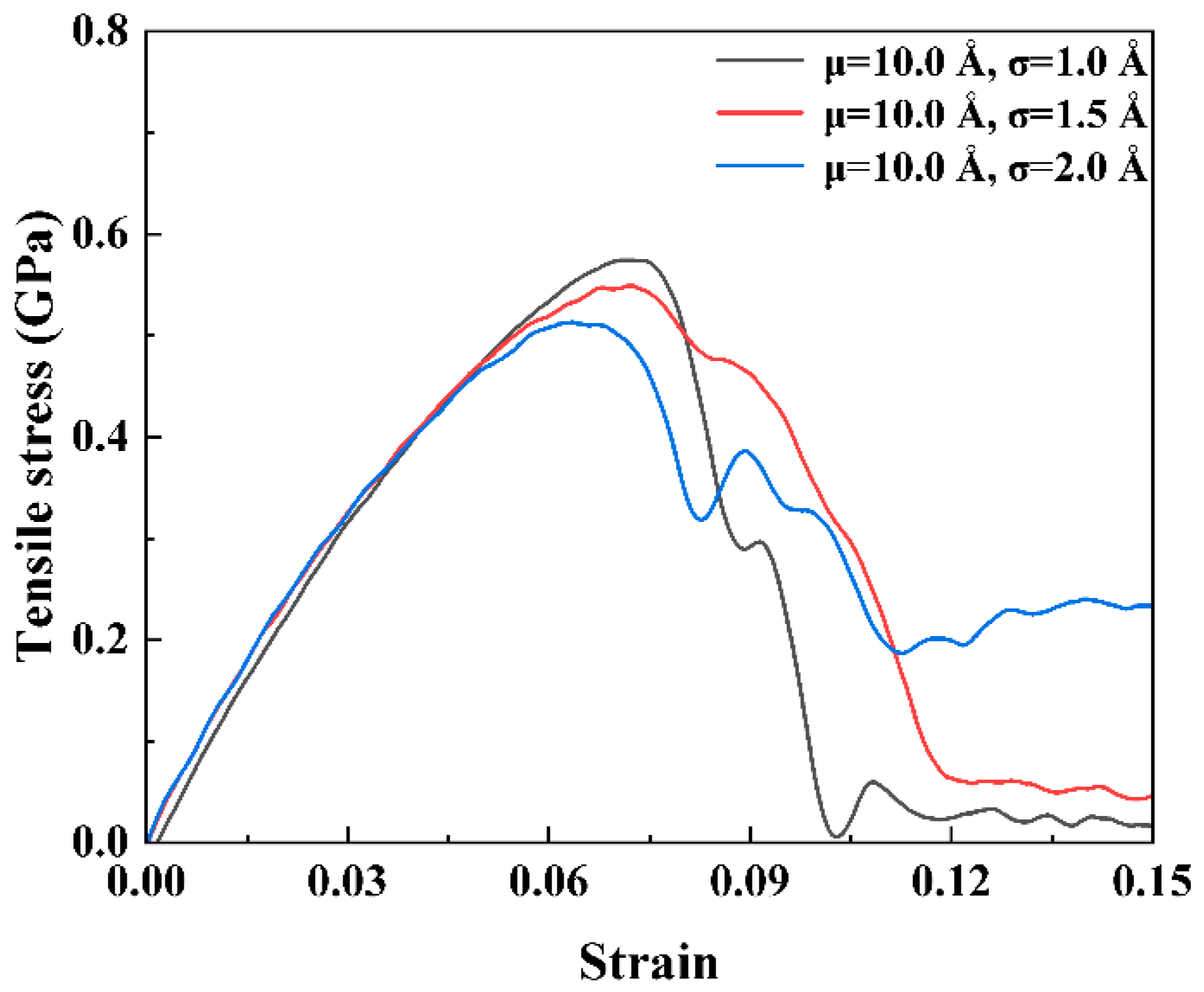 Crystals 15 00376 g013