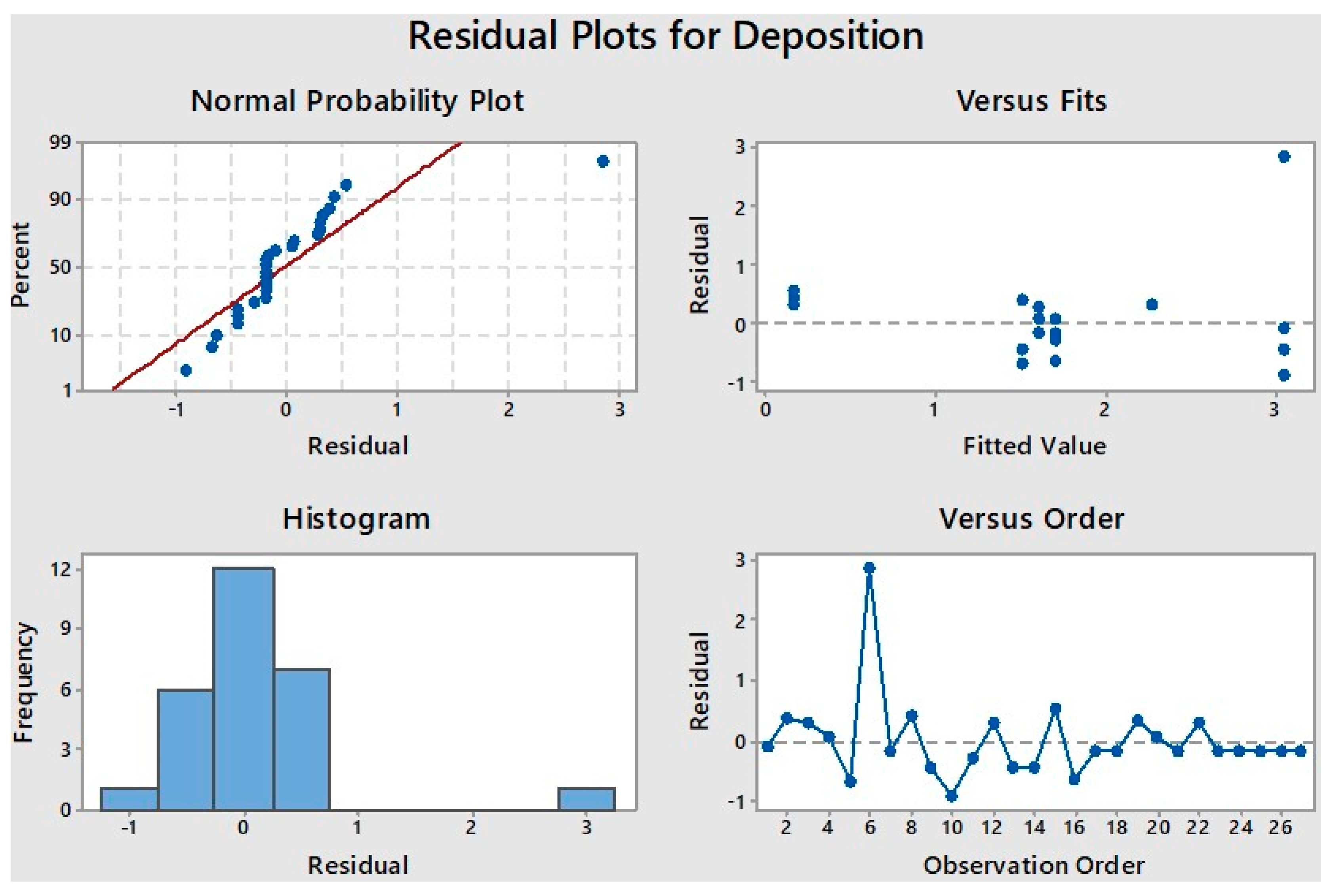Crystals 15 00377 g002
