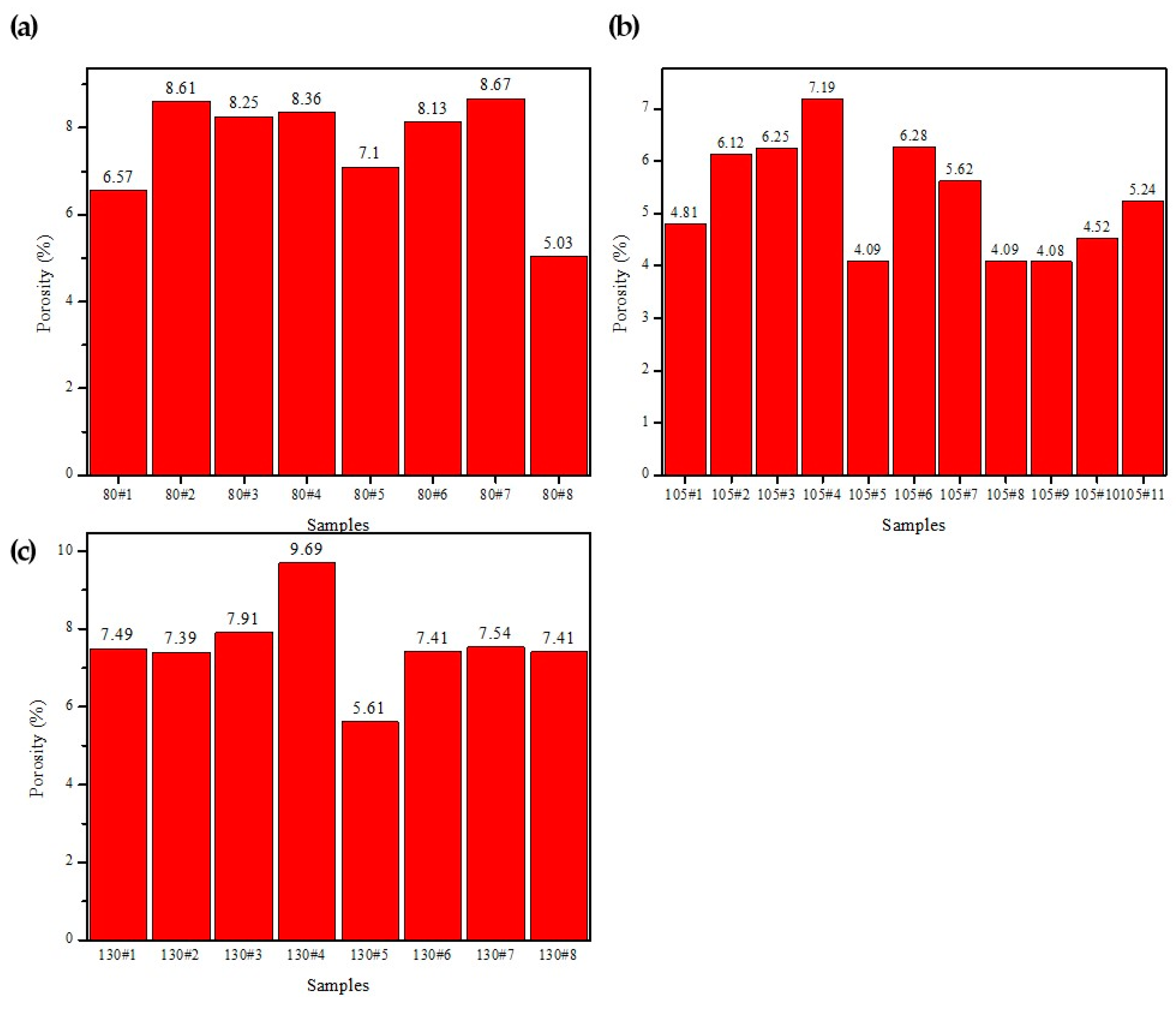 Crystals 15 00377 g007