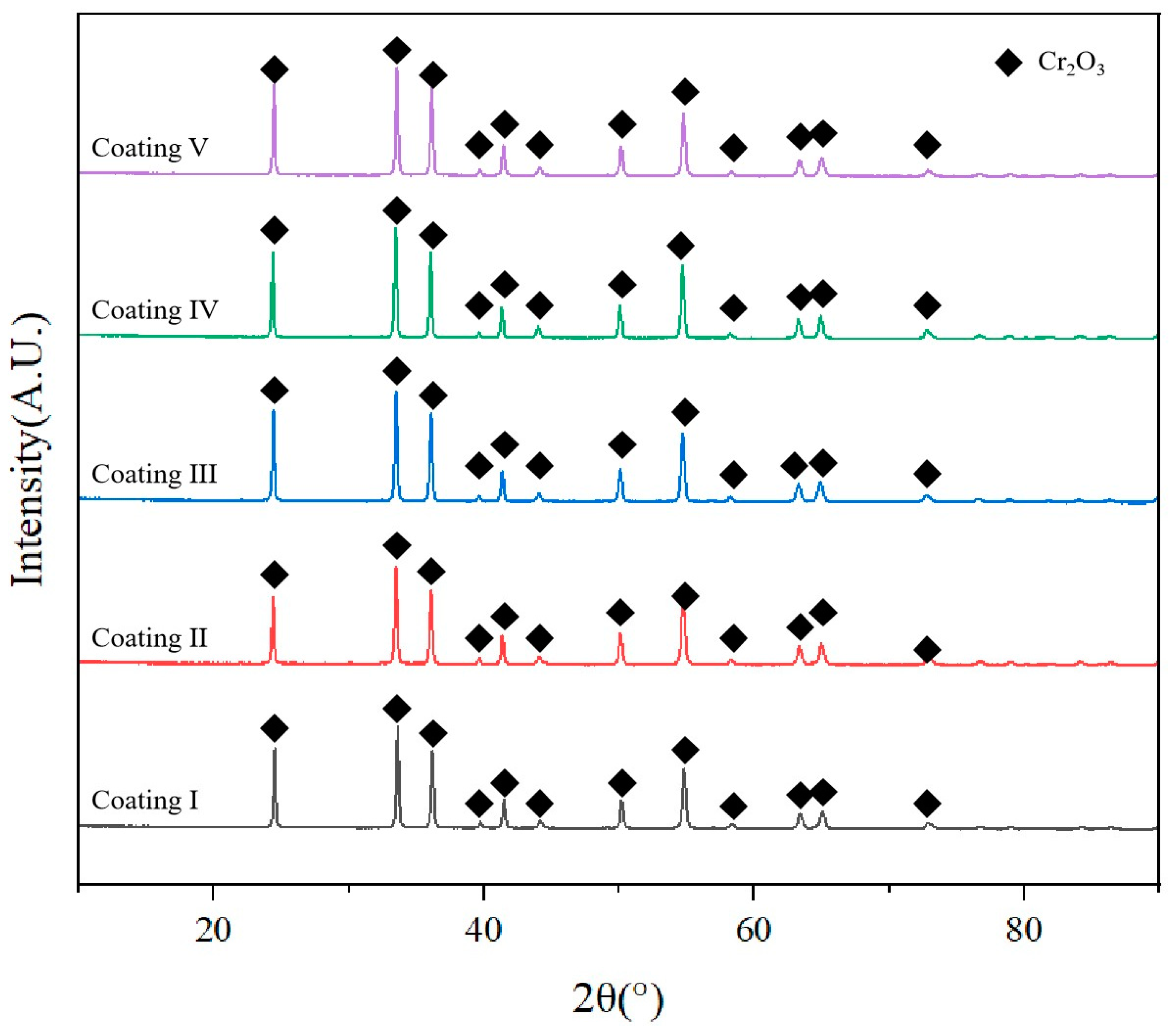 Crystals 15 00377 g009