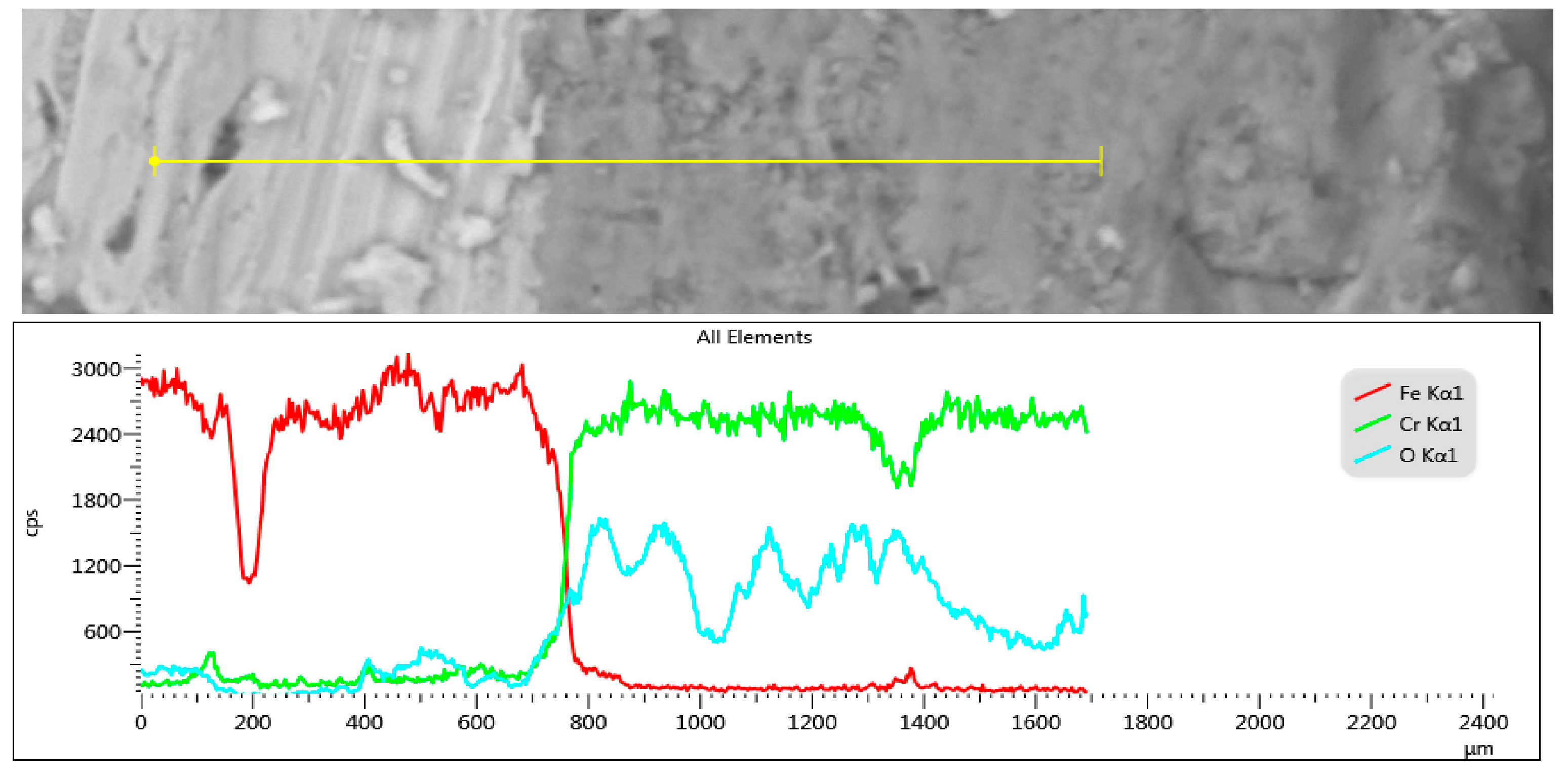 Crystals 15 00377 g013