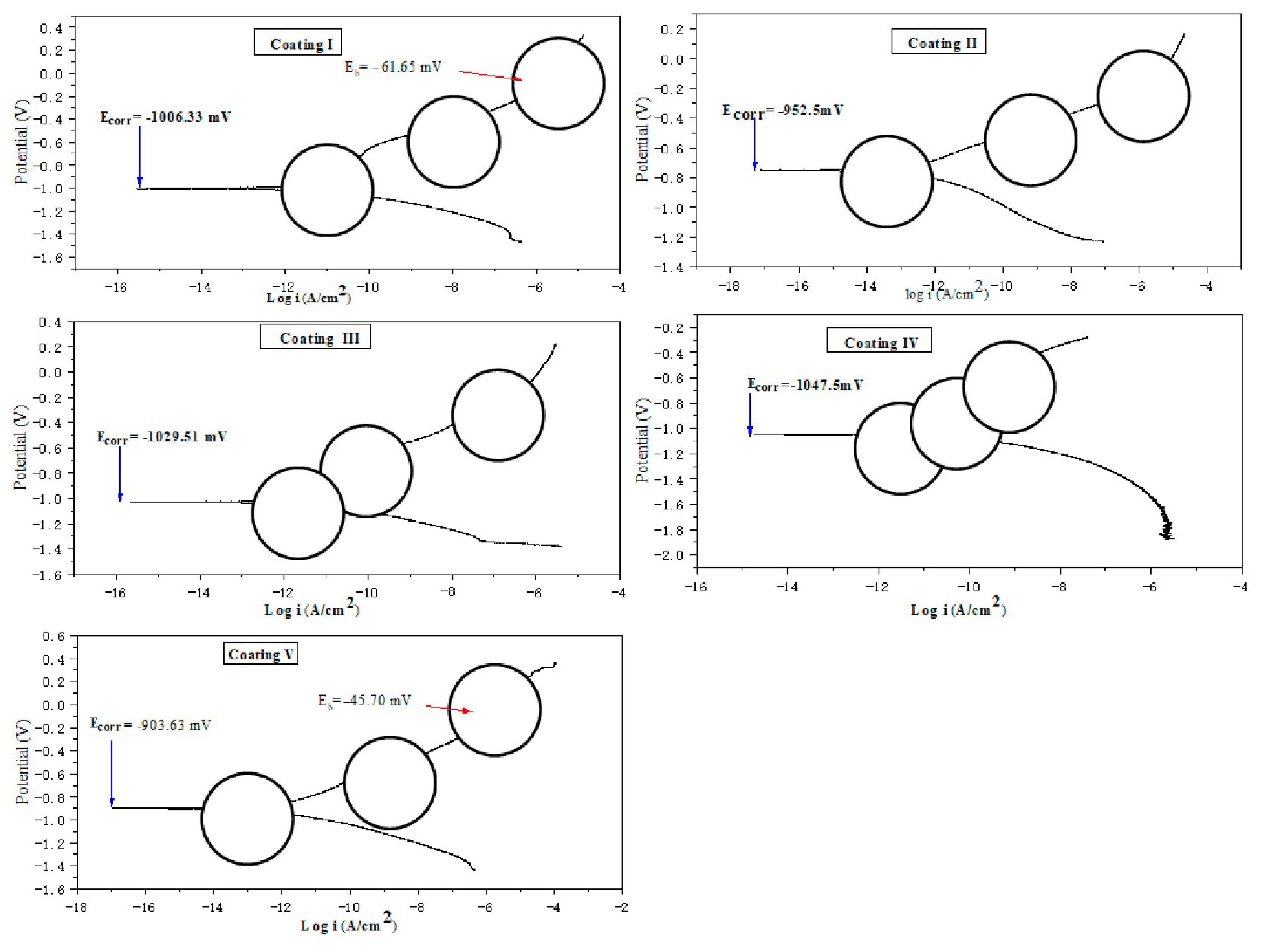 Crystals 15 00377 g014