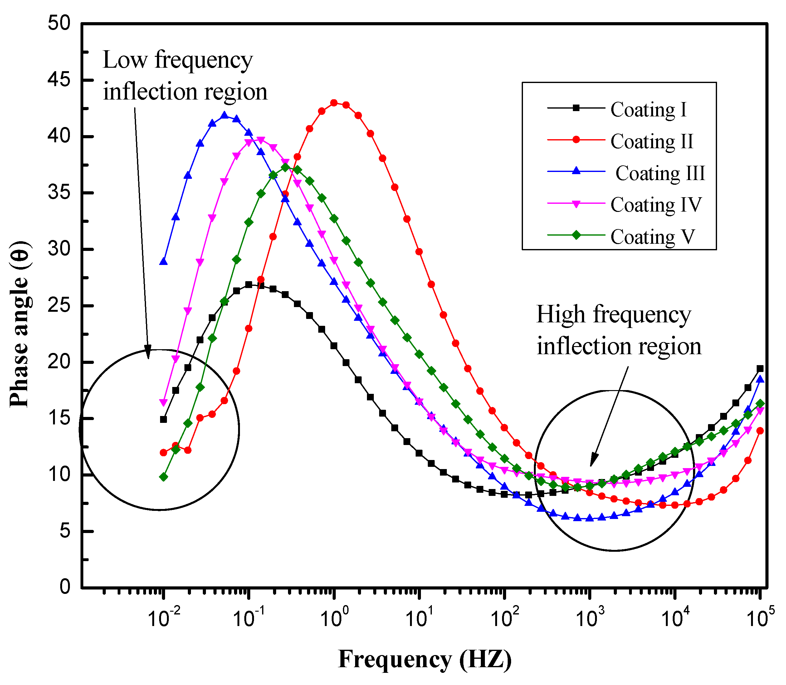 Crystals 15 00377 g016